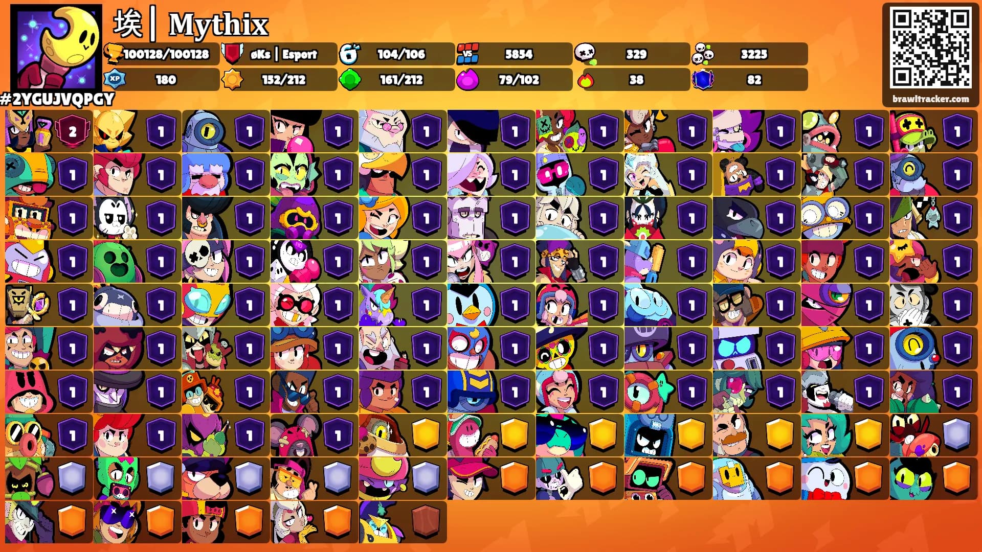 埃| 𝐌𝐲𝐭𝐡𝐢𝐱's Ranks