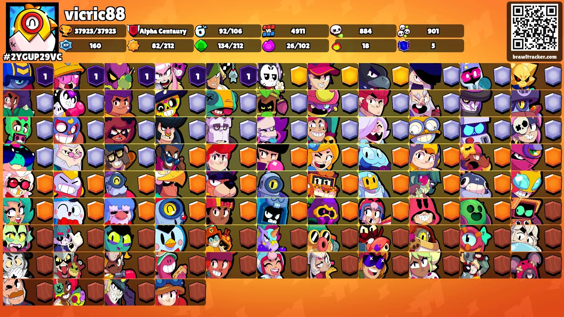 vicric88's Ranks
