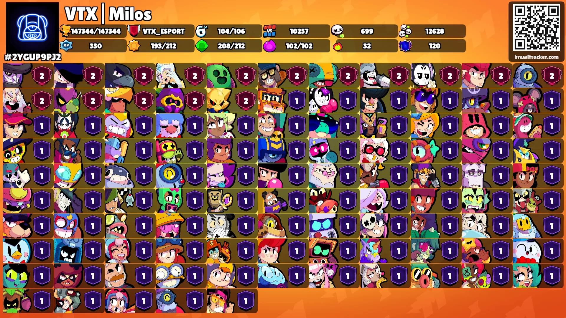 VTX|Milos's Ranks