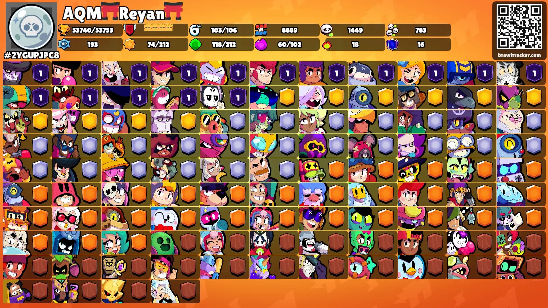 AQM⛩️Reyan⛩️'s Ranks