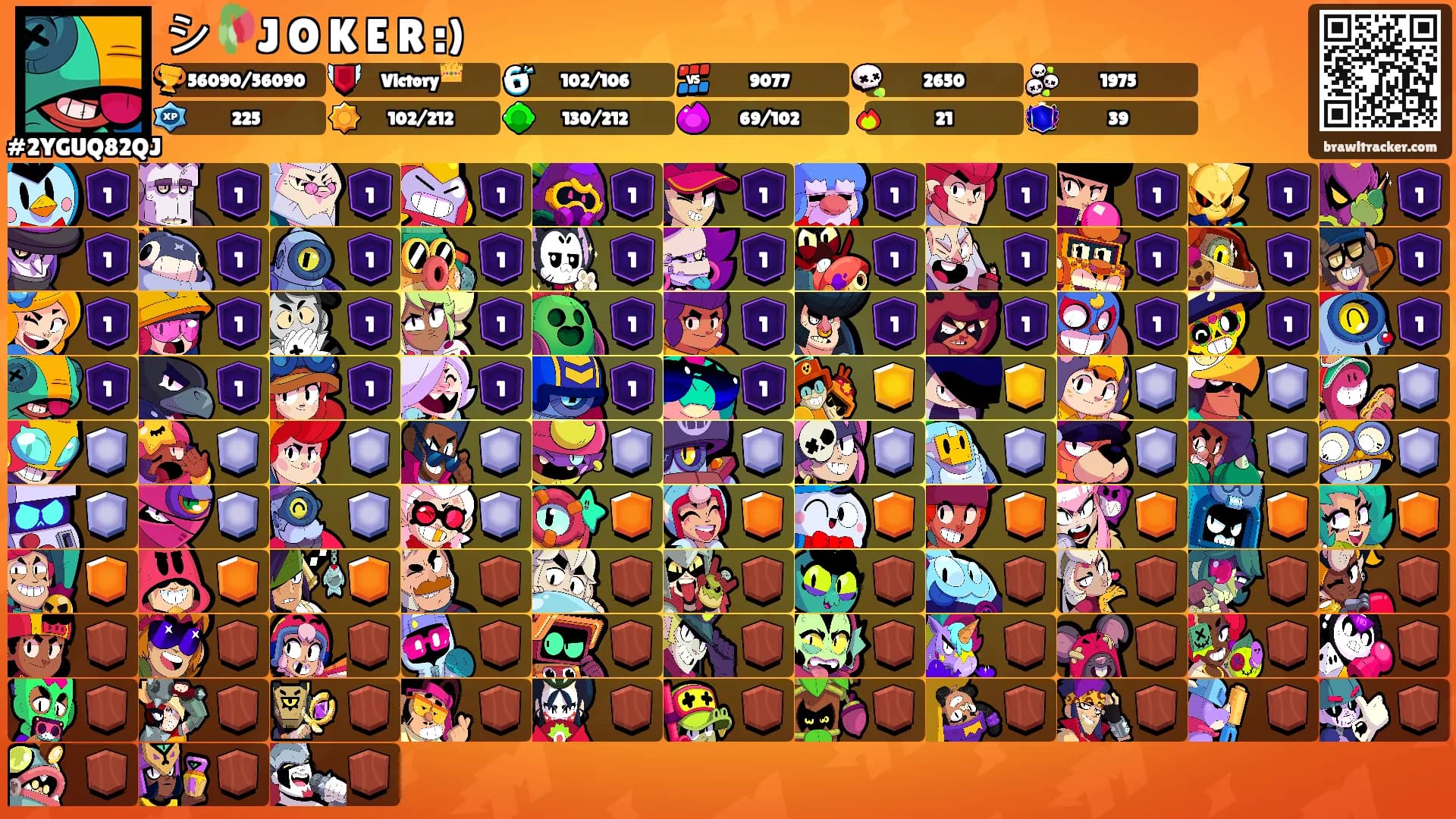 シ🥀J꙰O꙰K꙰E꙰R꙰:)'s Ranks