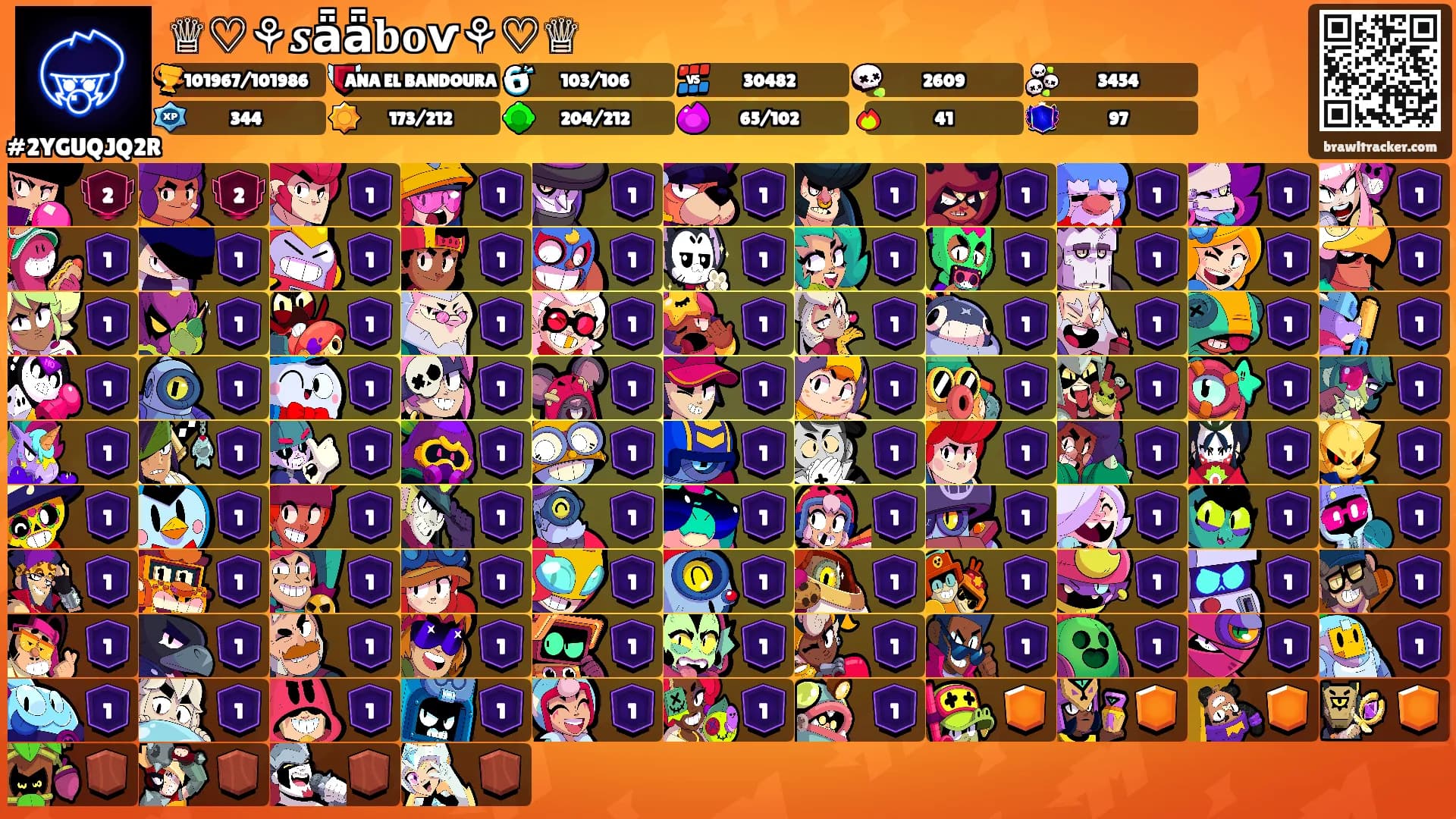 ♕♡⚘𝒔ǟǟ𝐛𝐨ѵ⚘♡♕'s Ranks