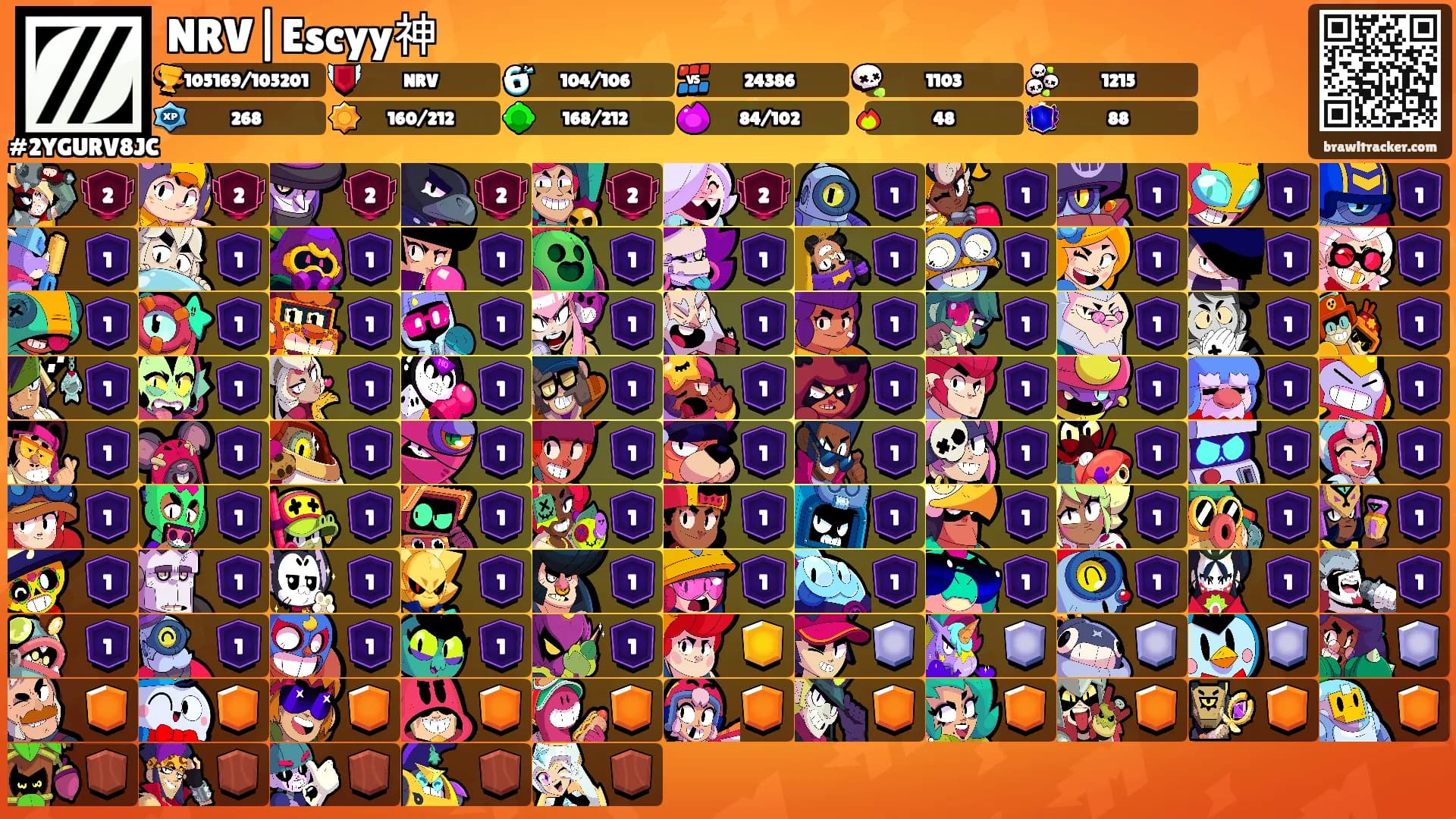 NRV|Escyy神's Ranks