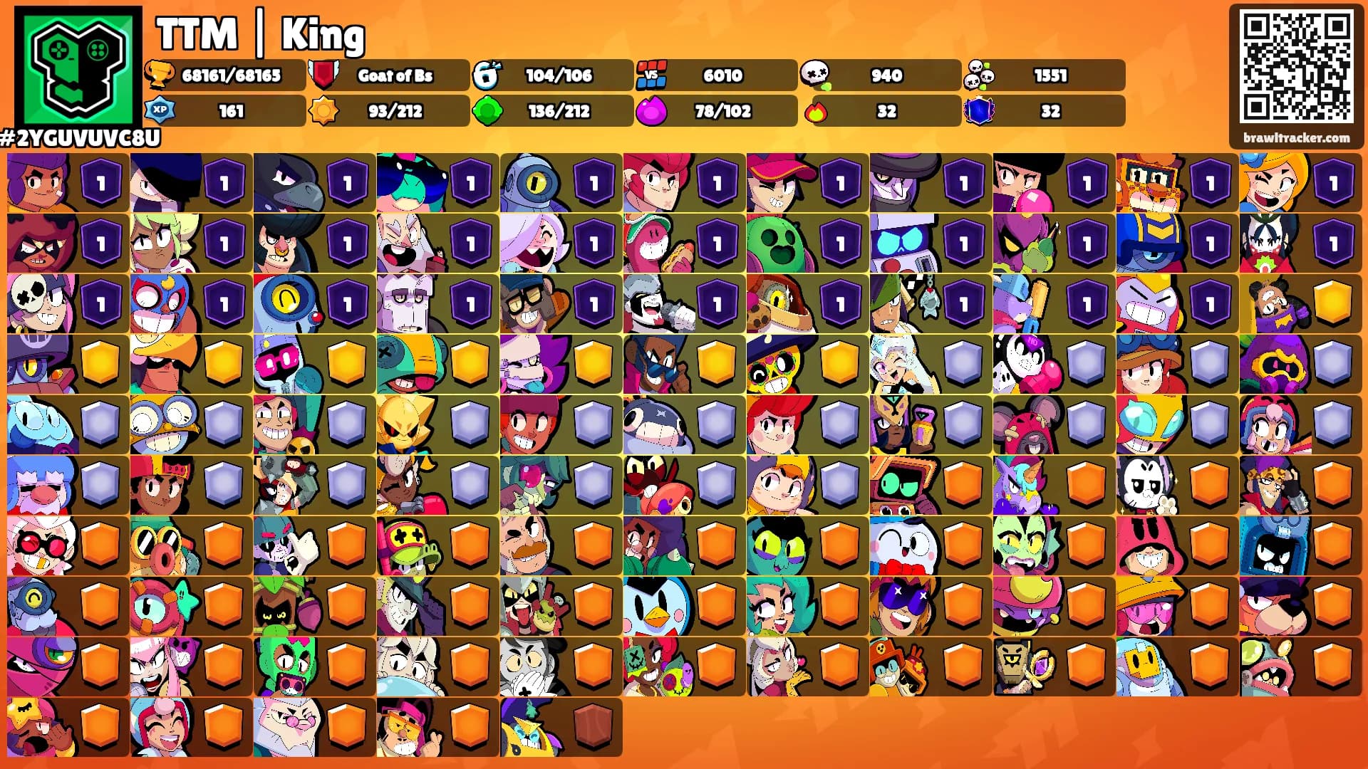 TTM | King's Ranks