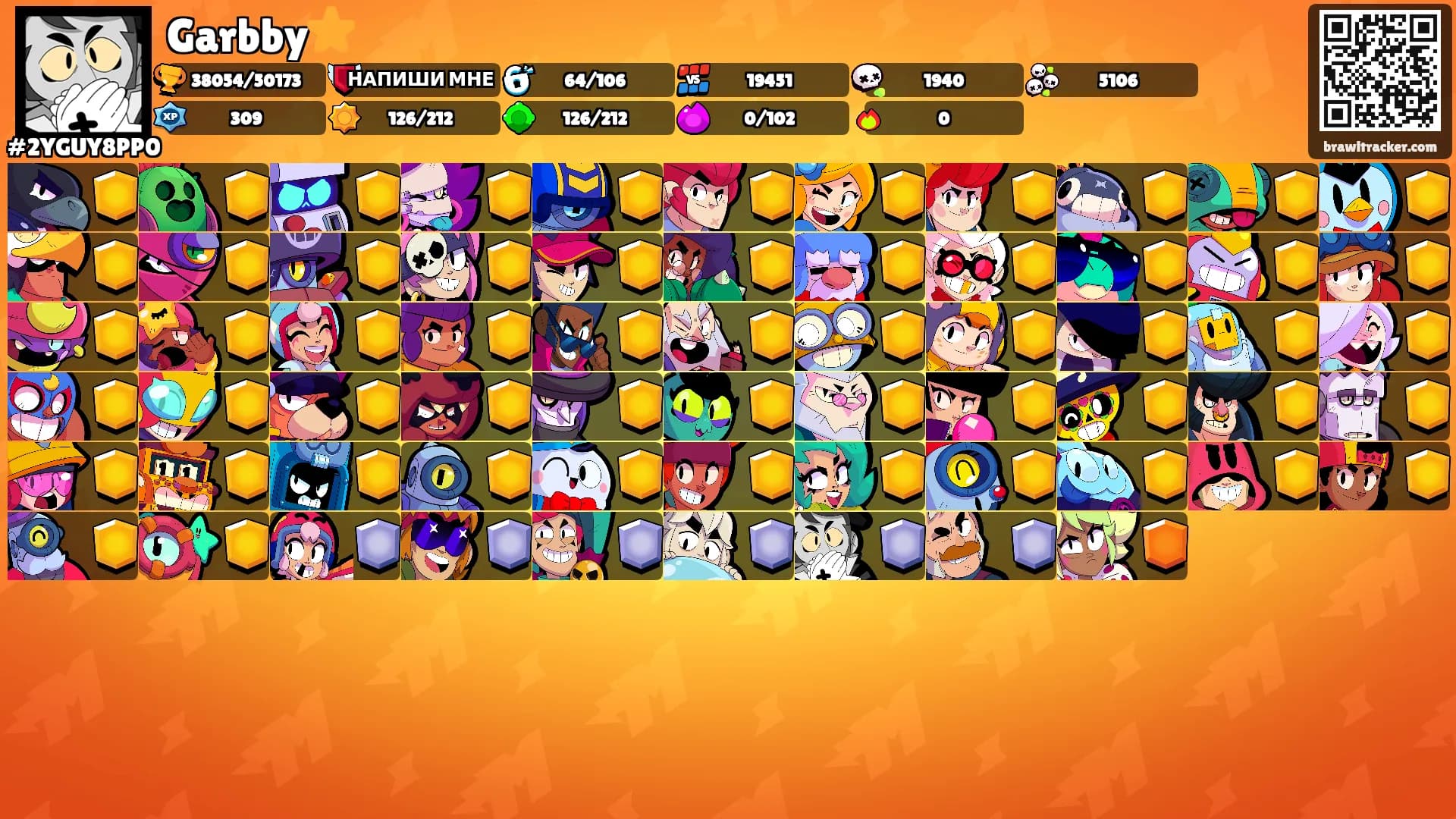 Garbby⭐'s Ranks