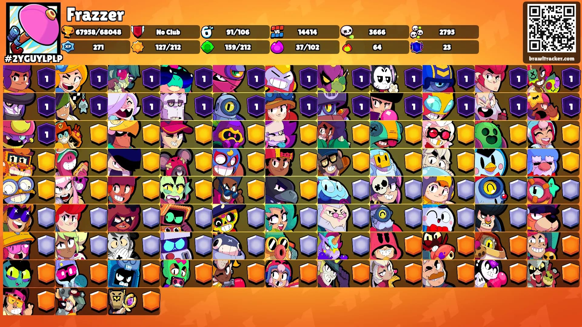Frazzer's Ranks