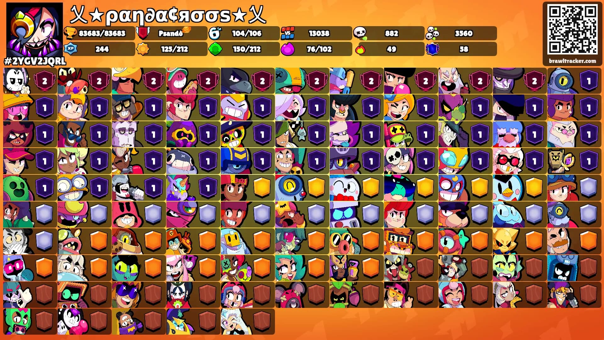 乂★ραη∂α¢яσσѕ★乂's Ranks