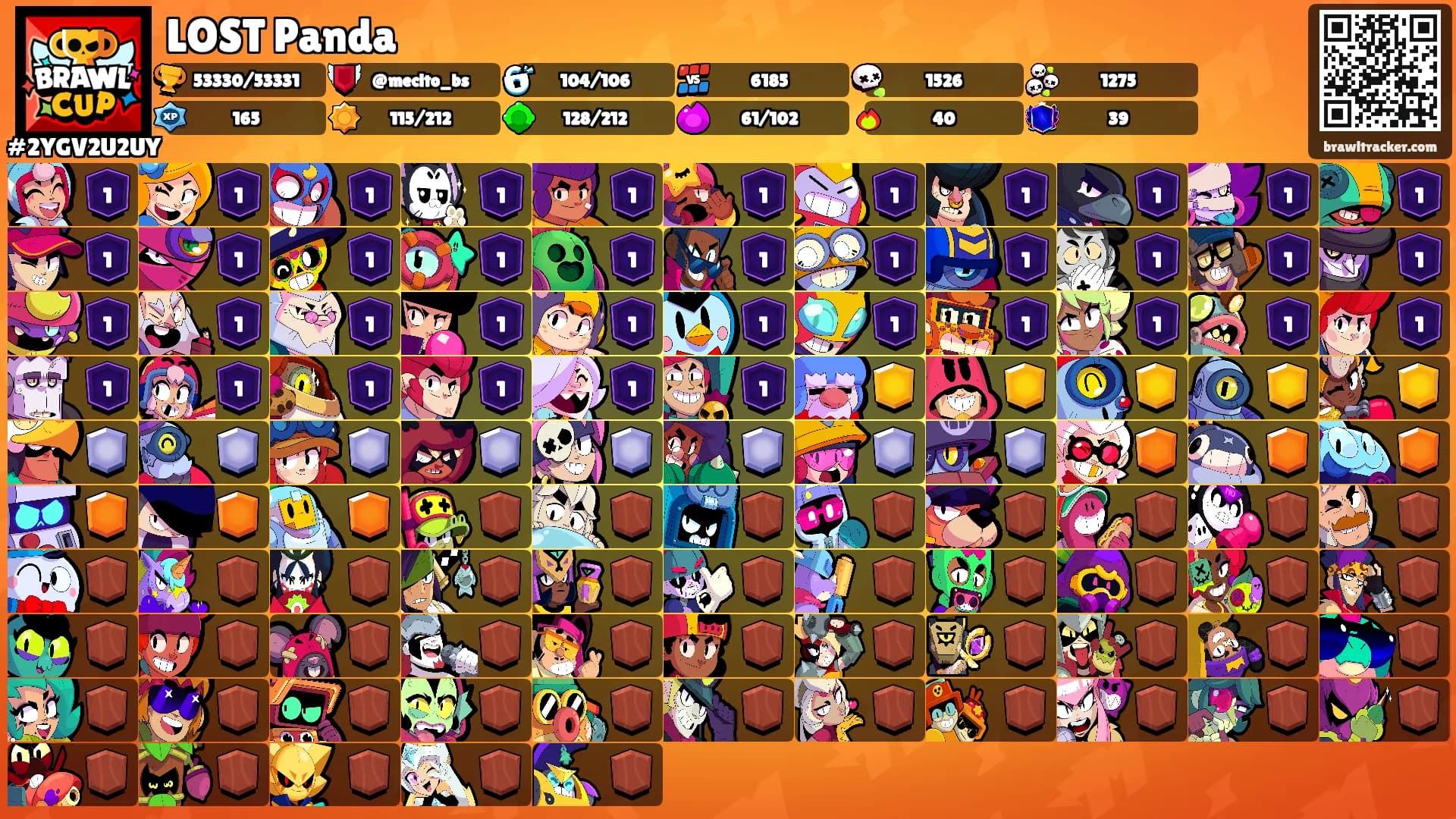 LOST Panda's Ranks