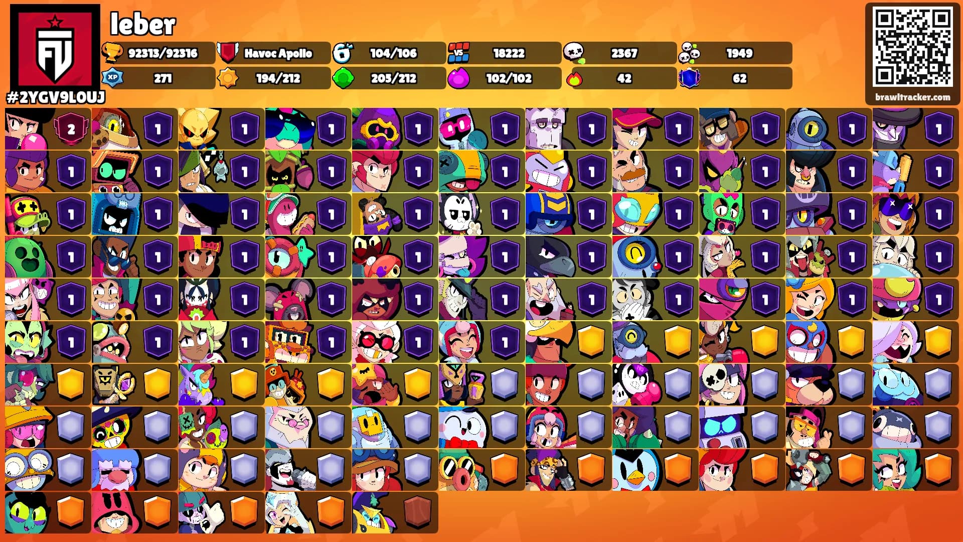 leber's Ranks