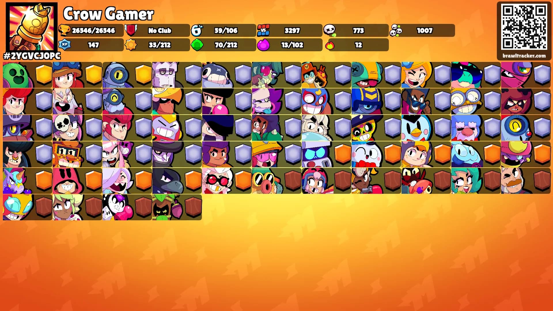 Crow Gamer's Ranks