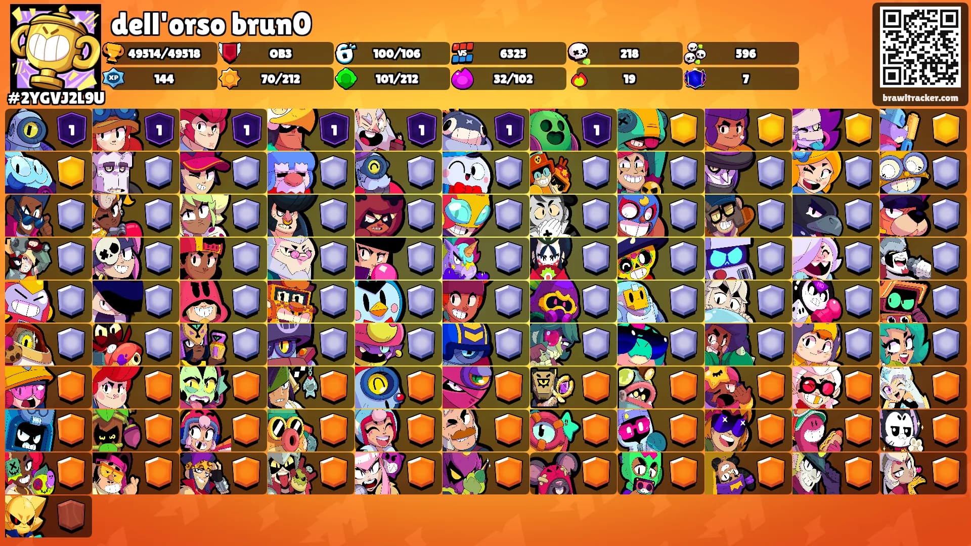 dell'orso brun0's Ranks