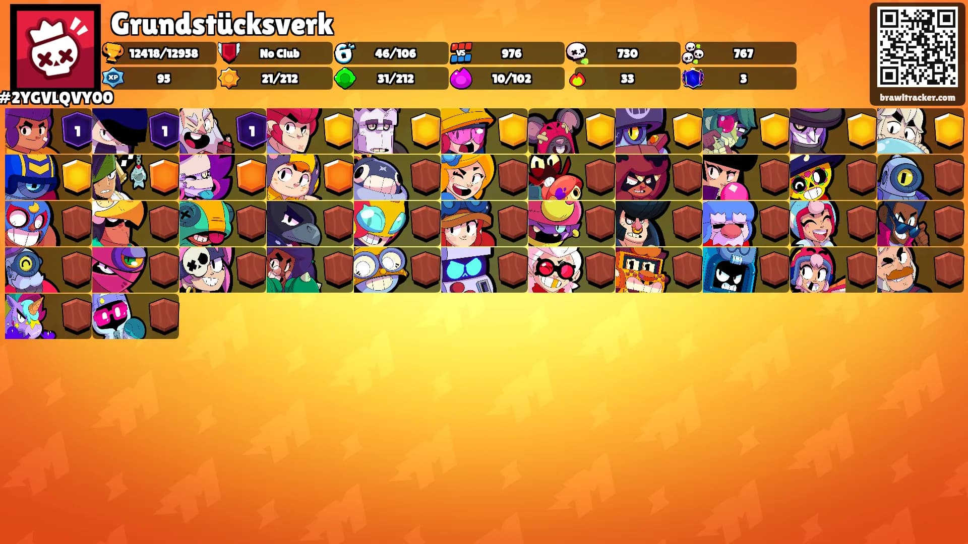 Grundstücksverk's Ranks