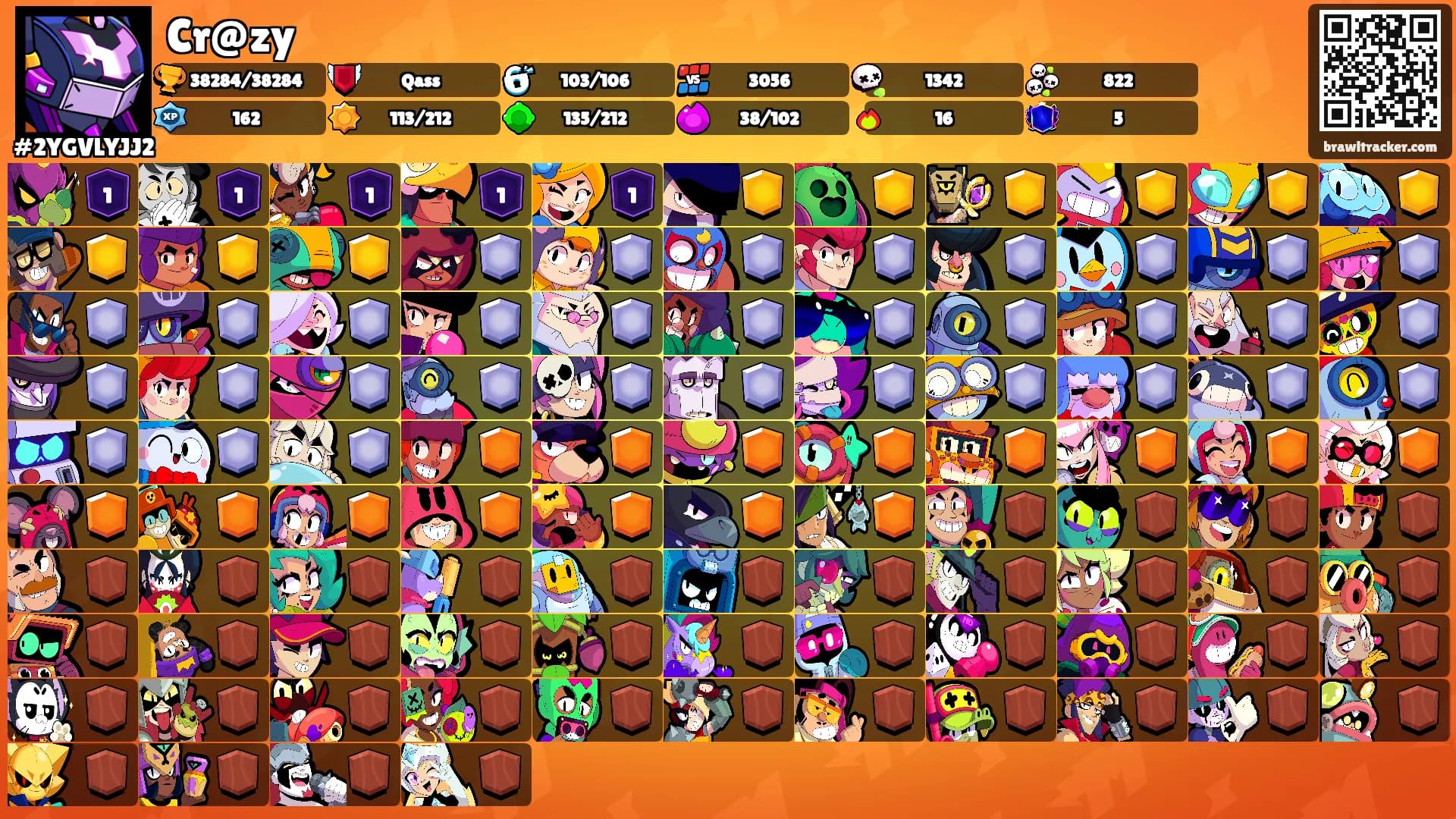 Cr@zy's Ranks