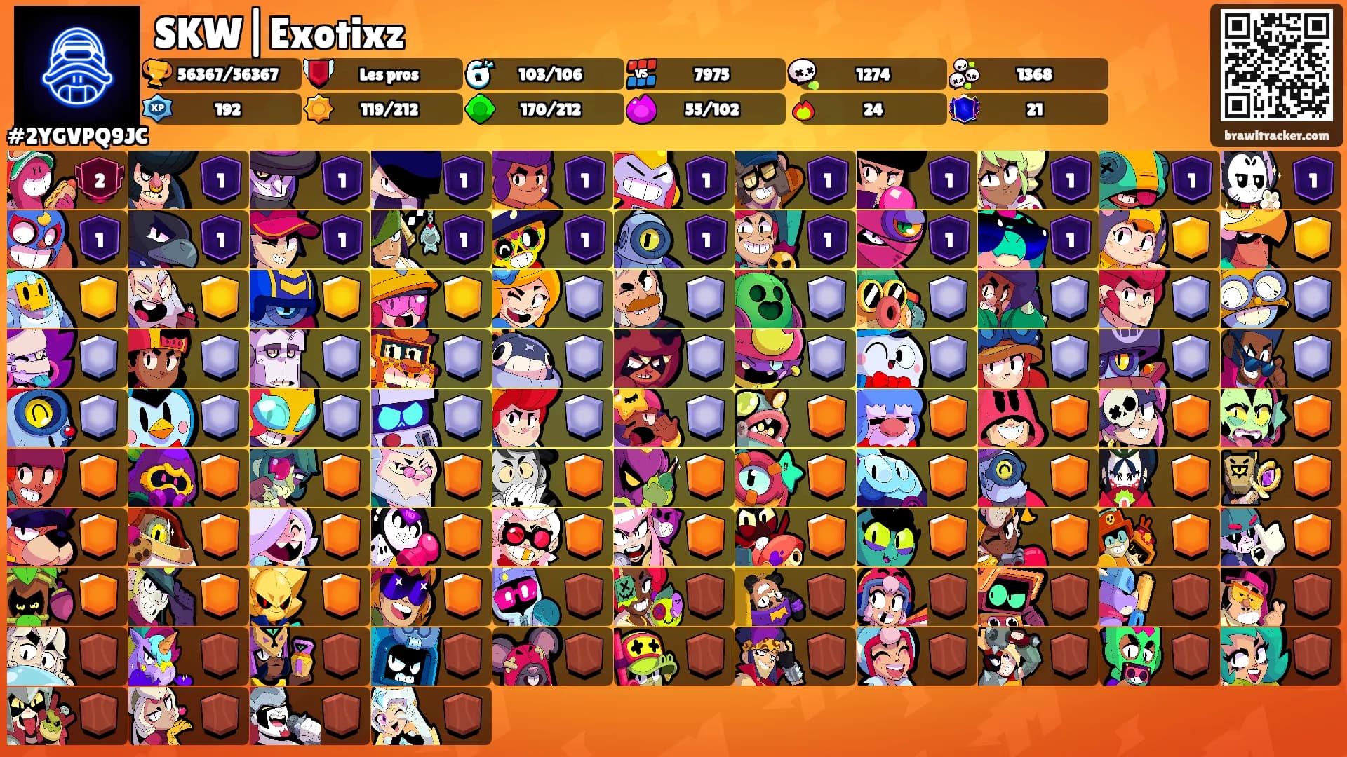 SKW|Exotixz's Ranks
