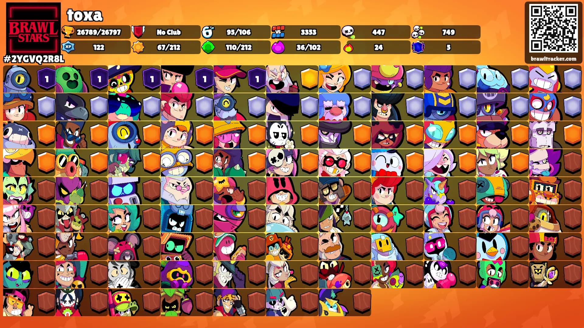 toxa's Ranks
