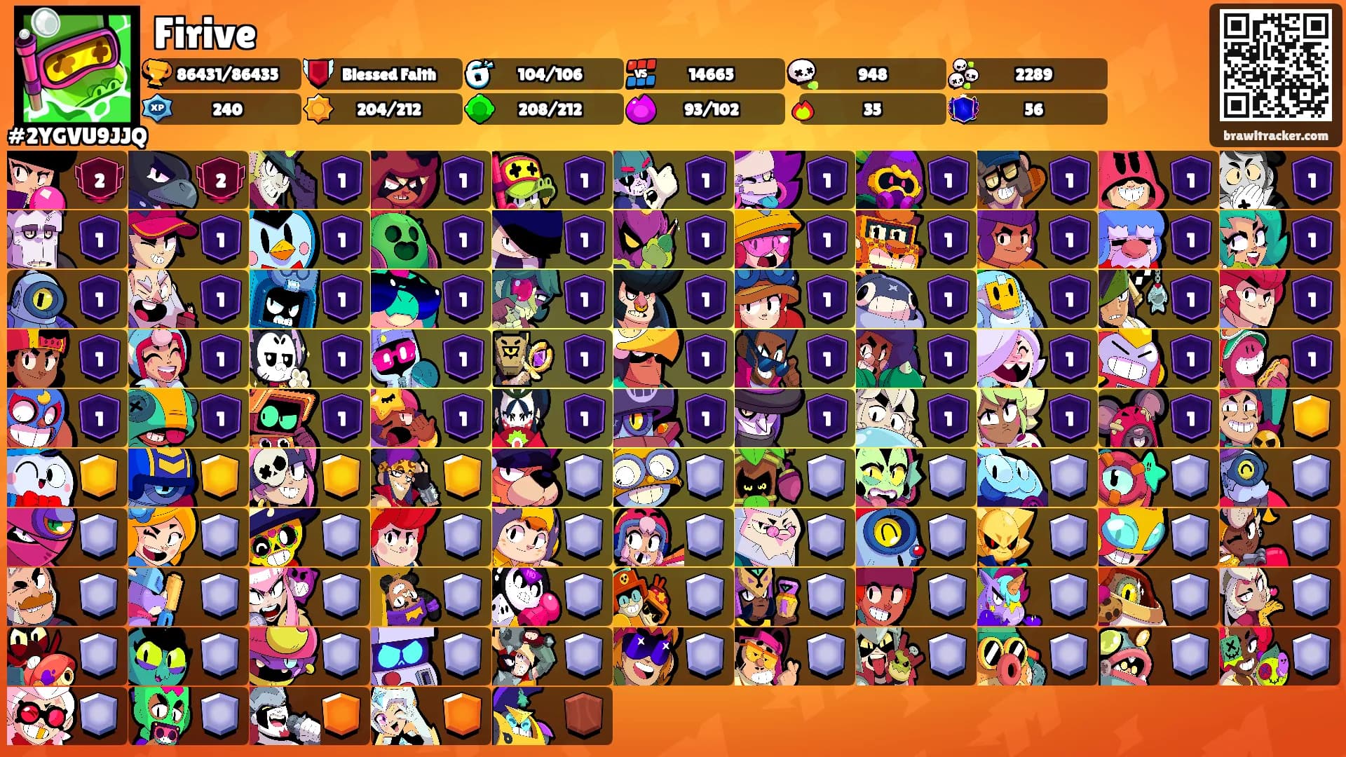 Firive's Ranks