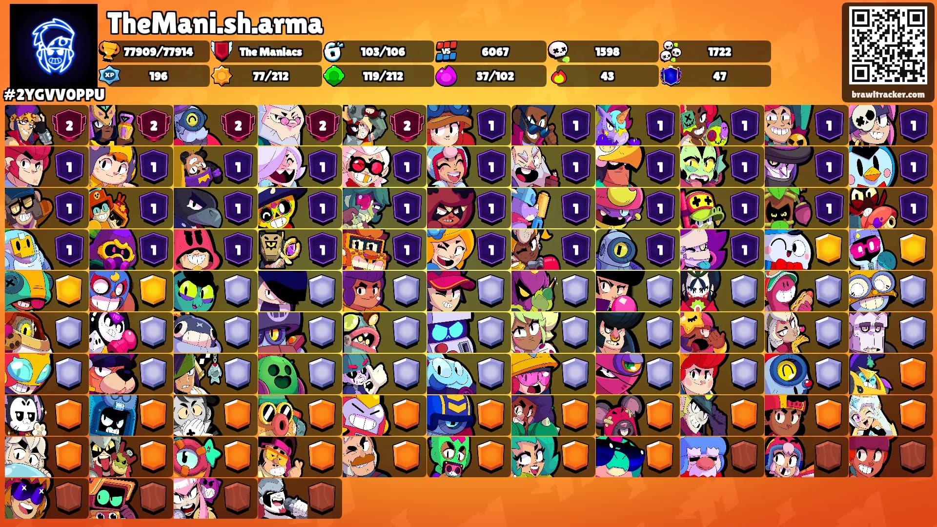 TheMani.sh.arma's Ranks