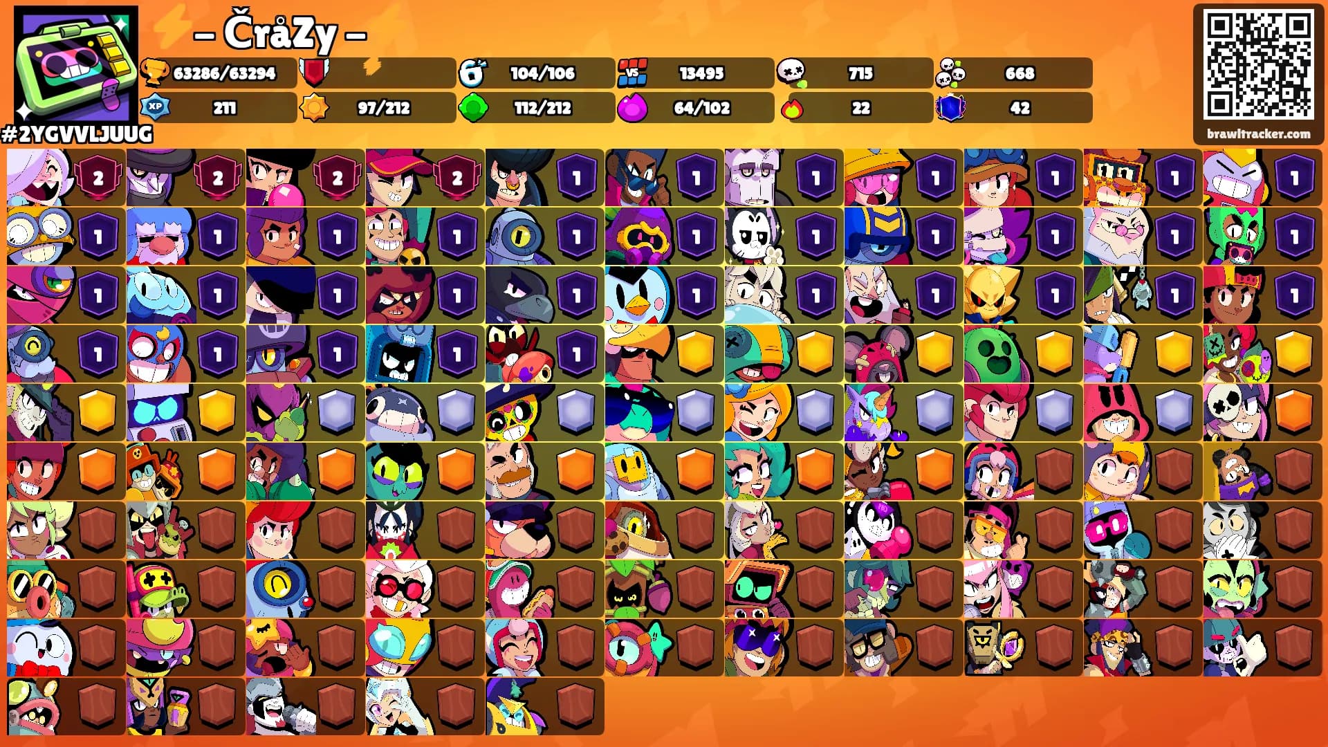 ⚡️- ČråZy -⚡️'s Ranks