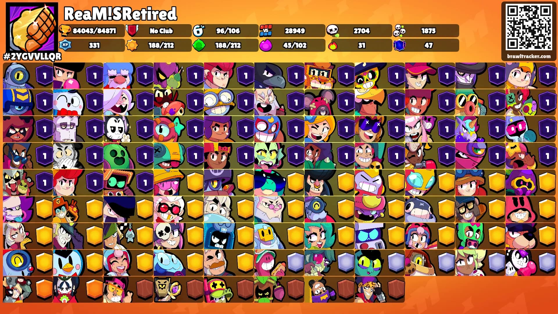 ReaM!SRetired's Ranks