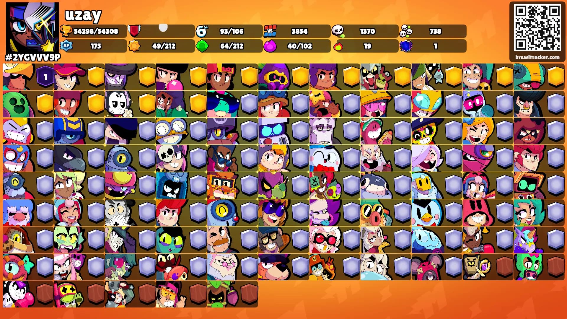 uzay's Ranks