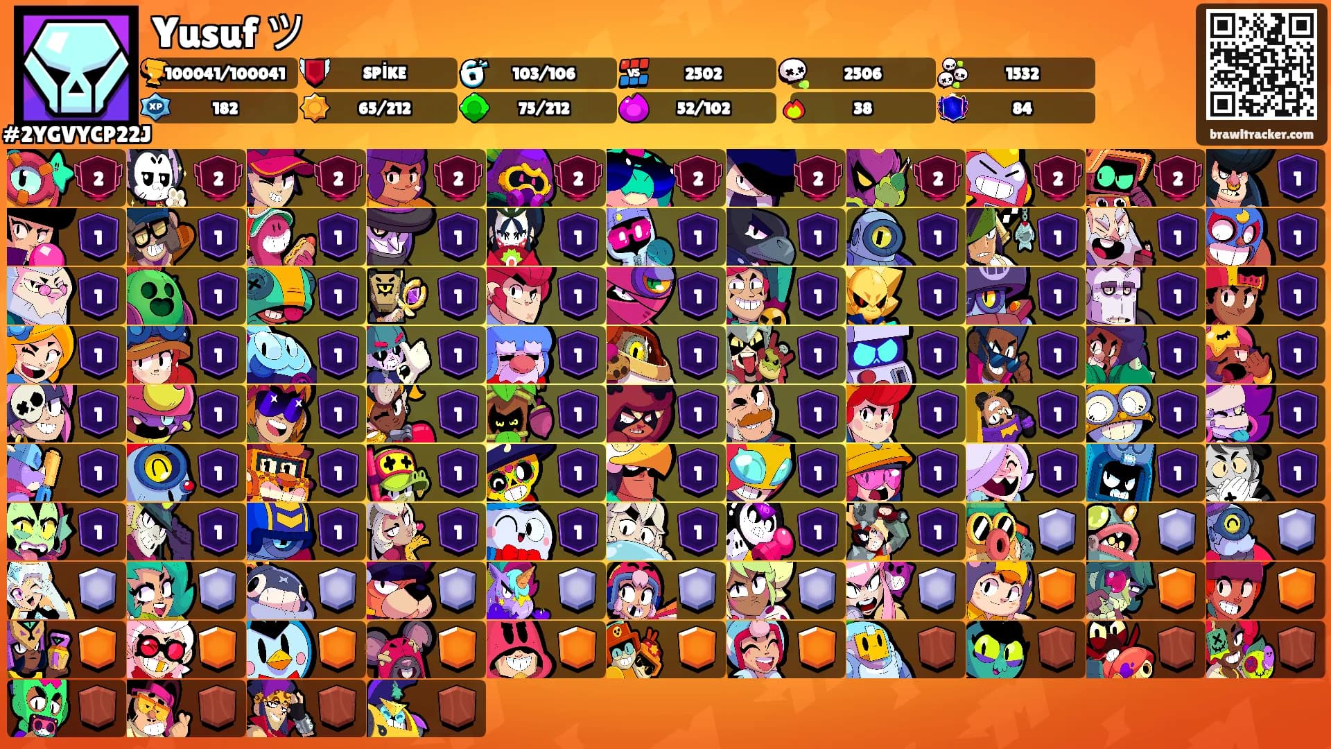 Yusuf ツ's Ranks
