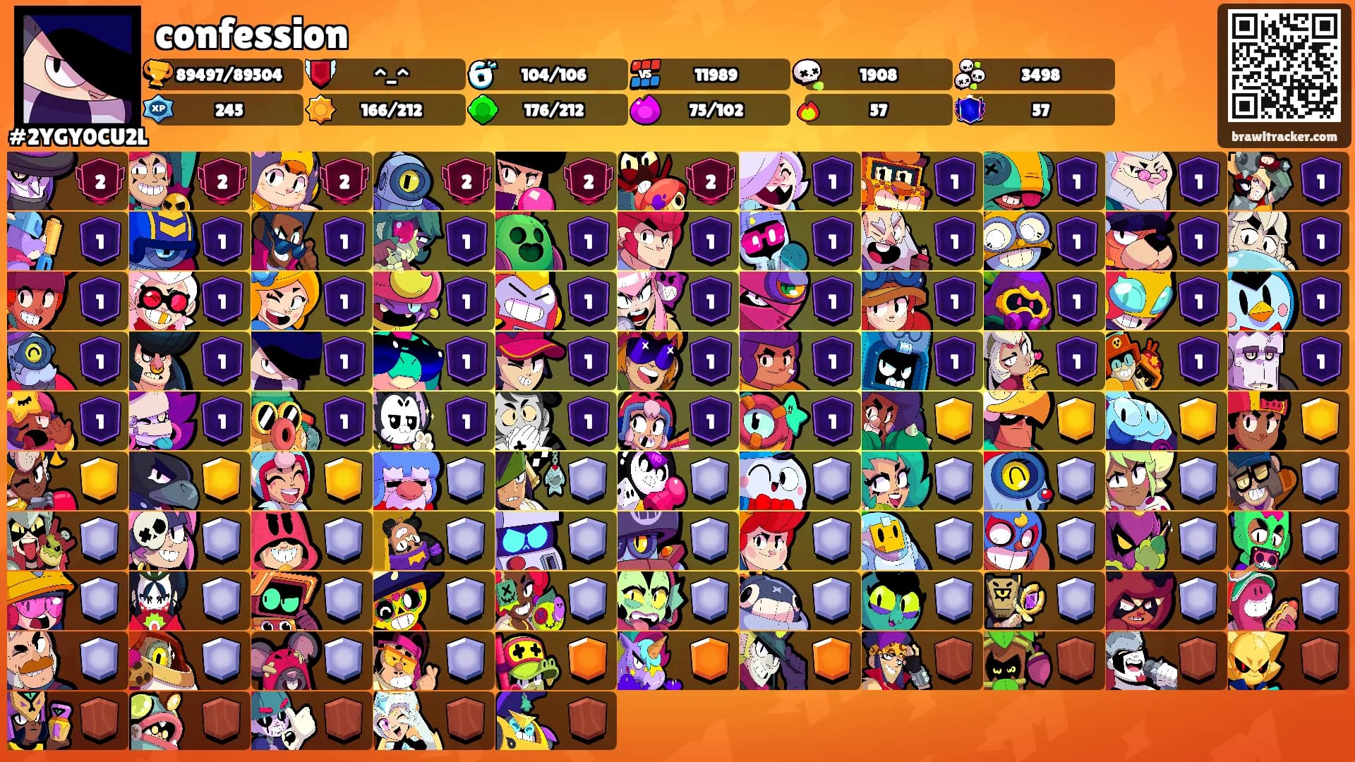 confession's Ranks