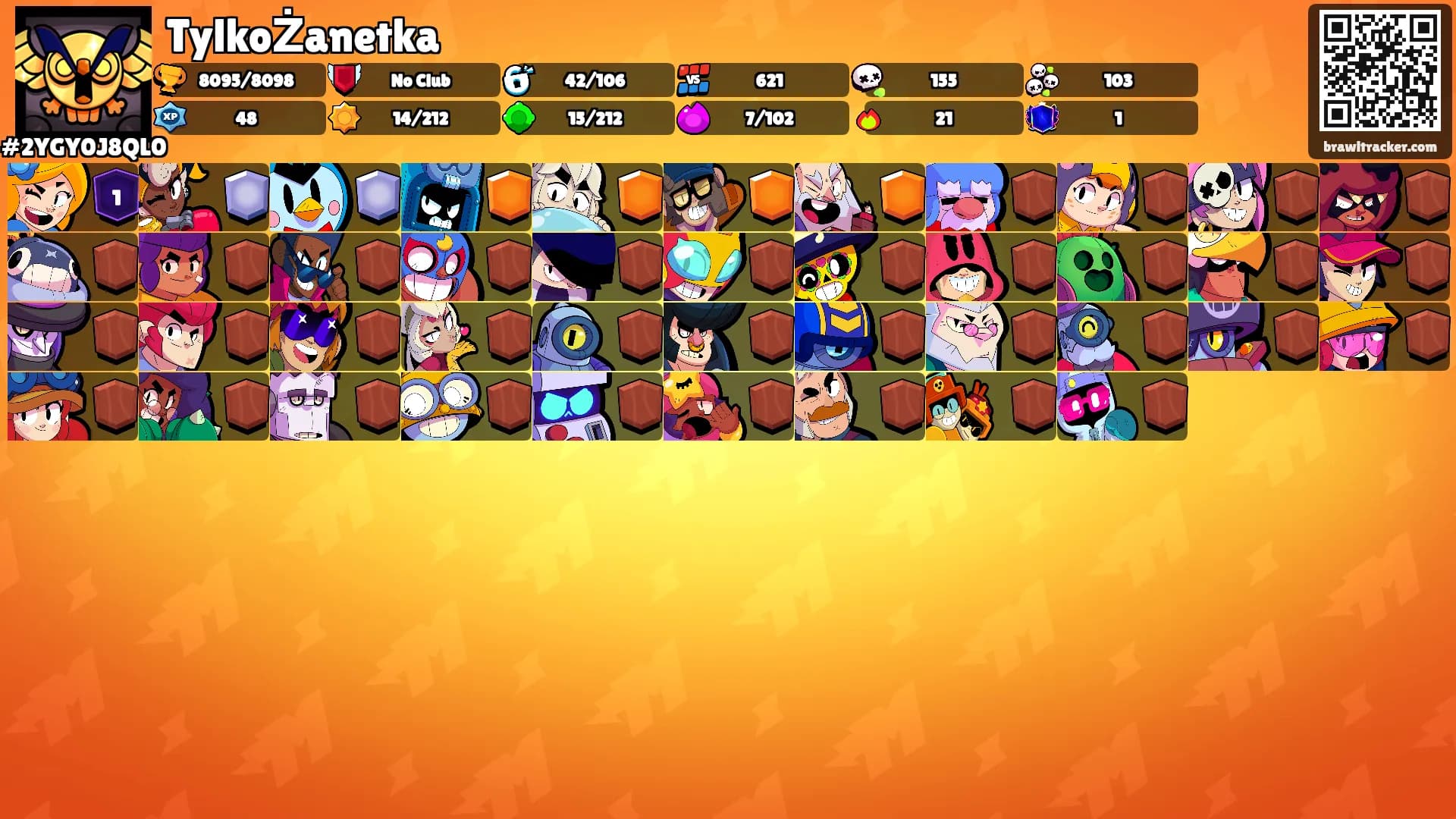 TylkoŻanetka's Ranks