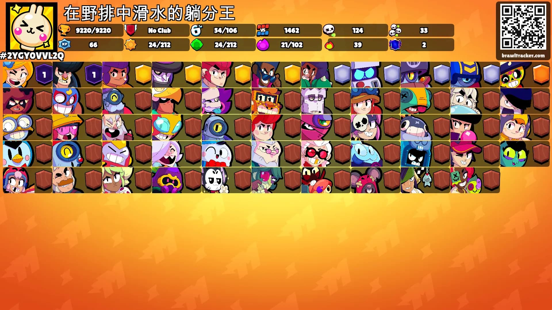 在野排中滑水的躺分王's Ranks