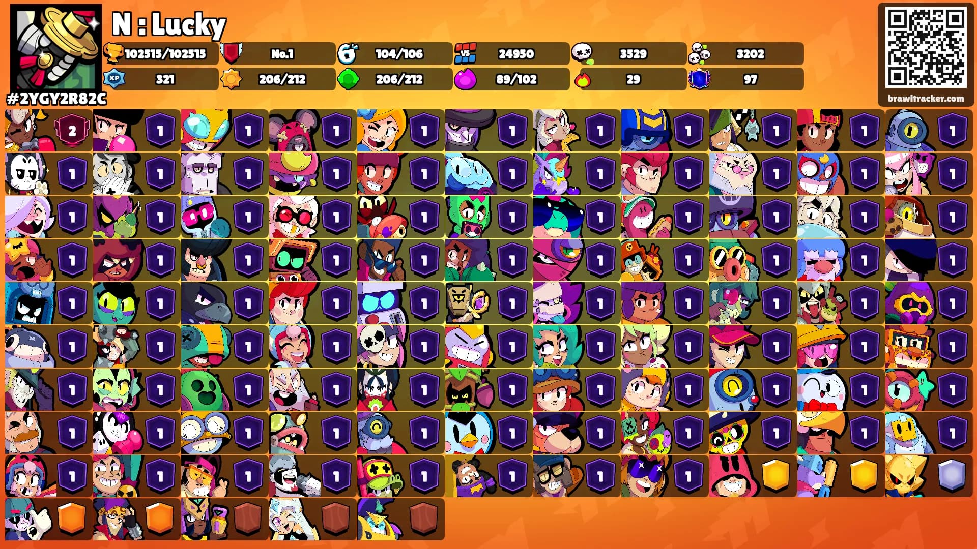 N : Lucky's Ranks