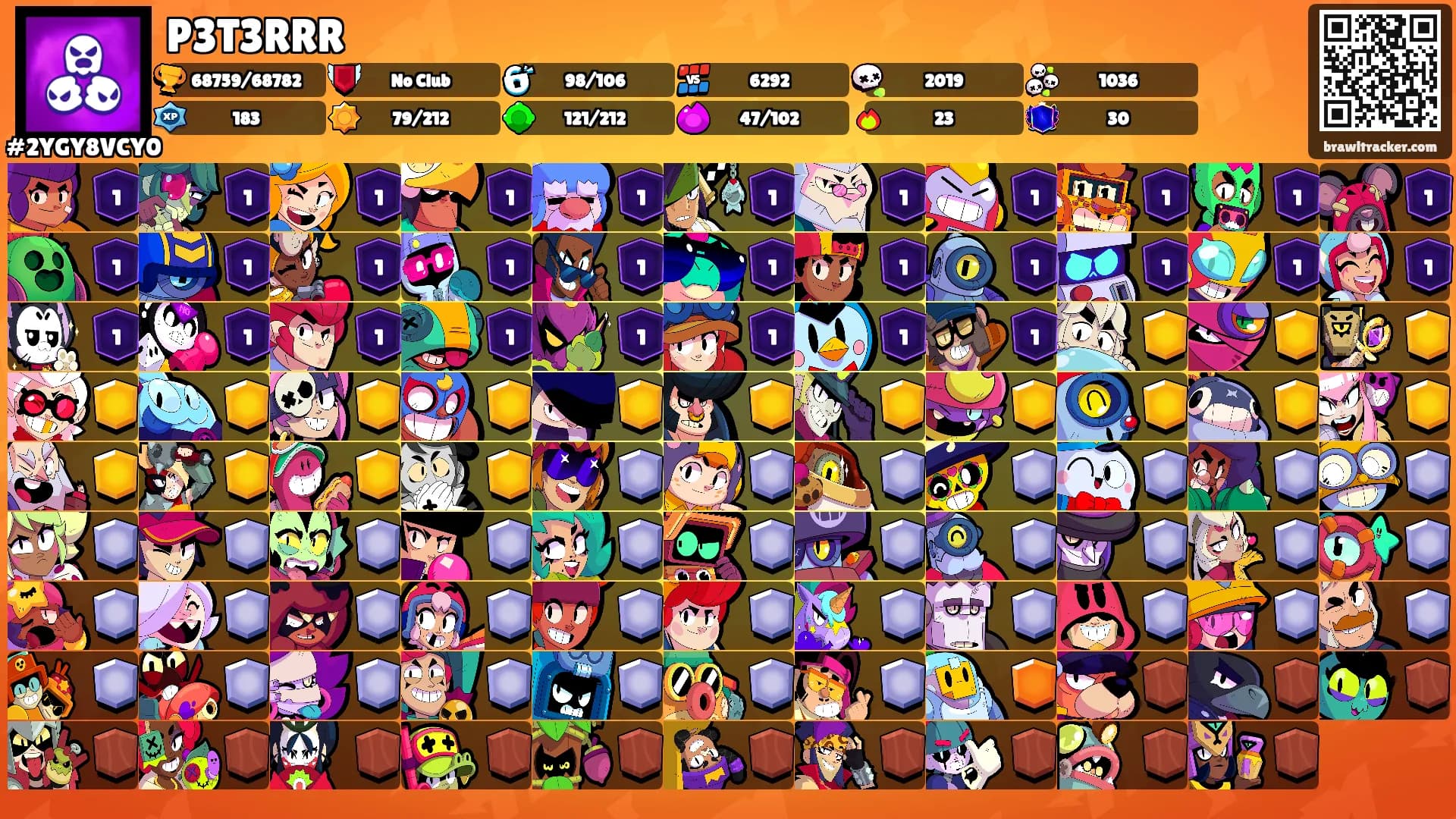 P3T3RRR's Ranks