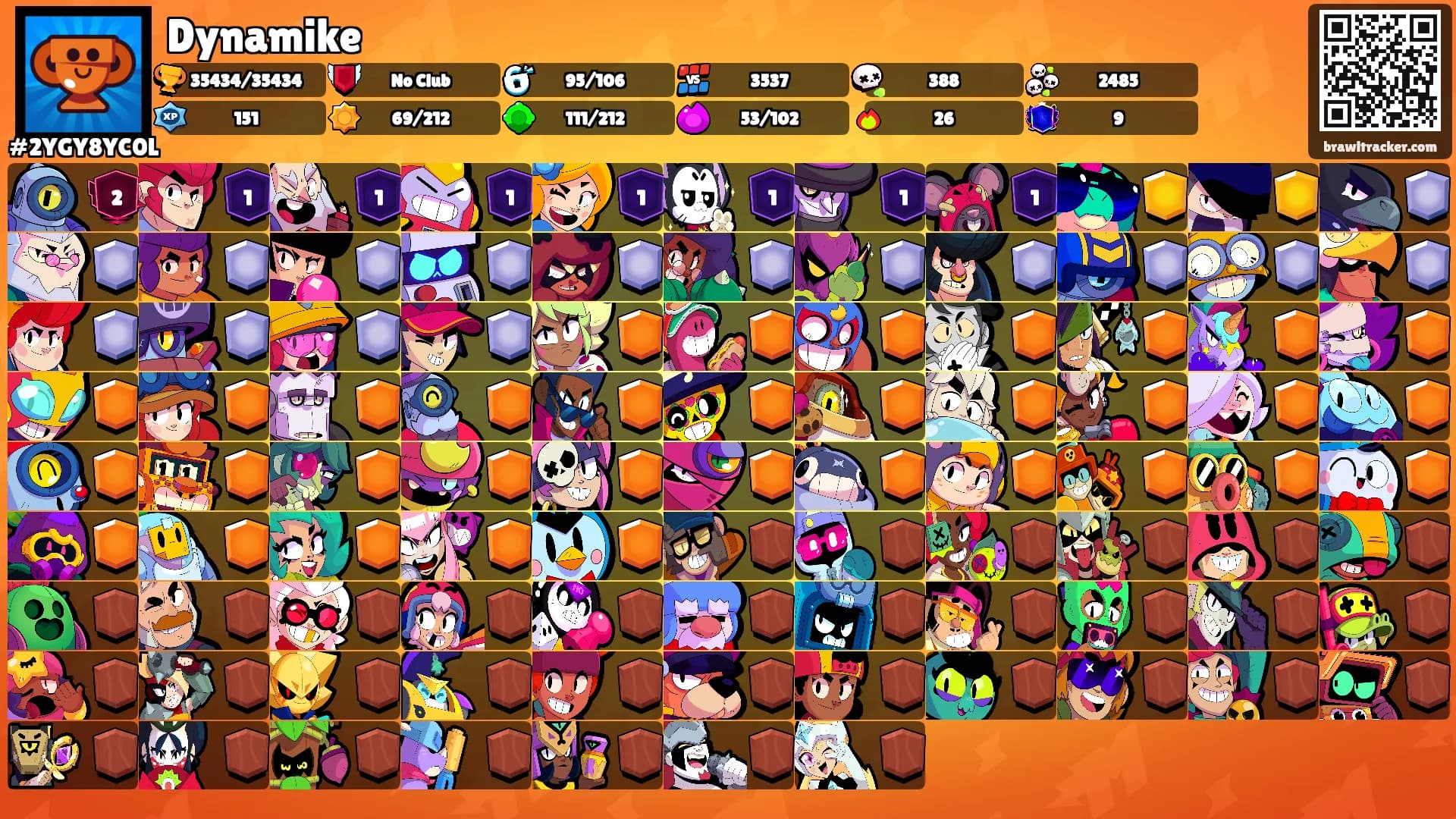 Dynamike's Ranks