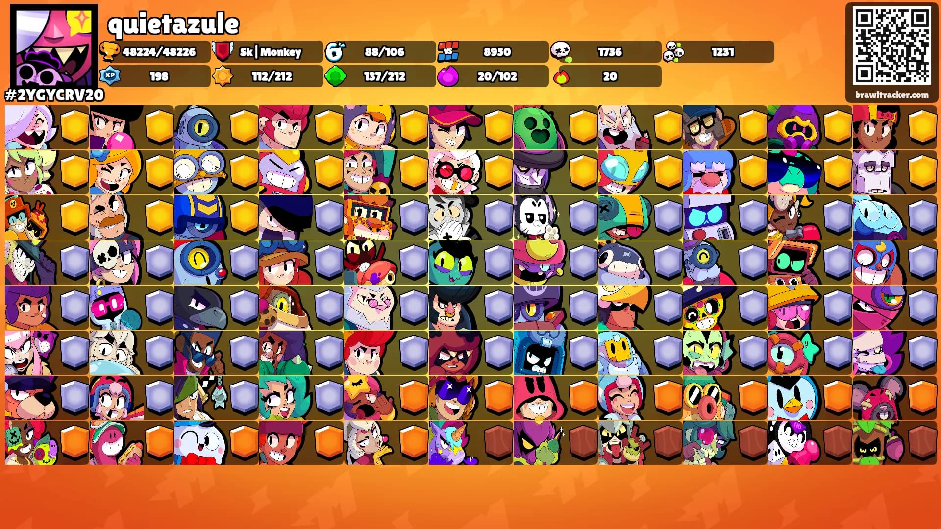 quietazule's Ranks