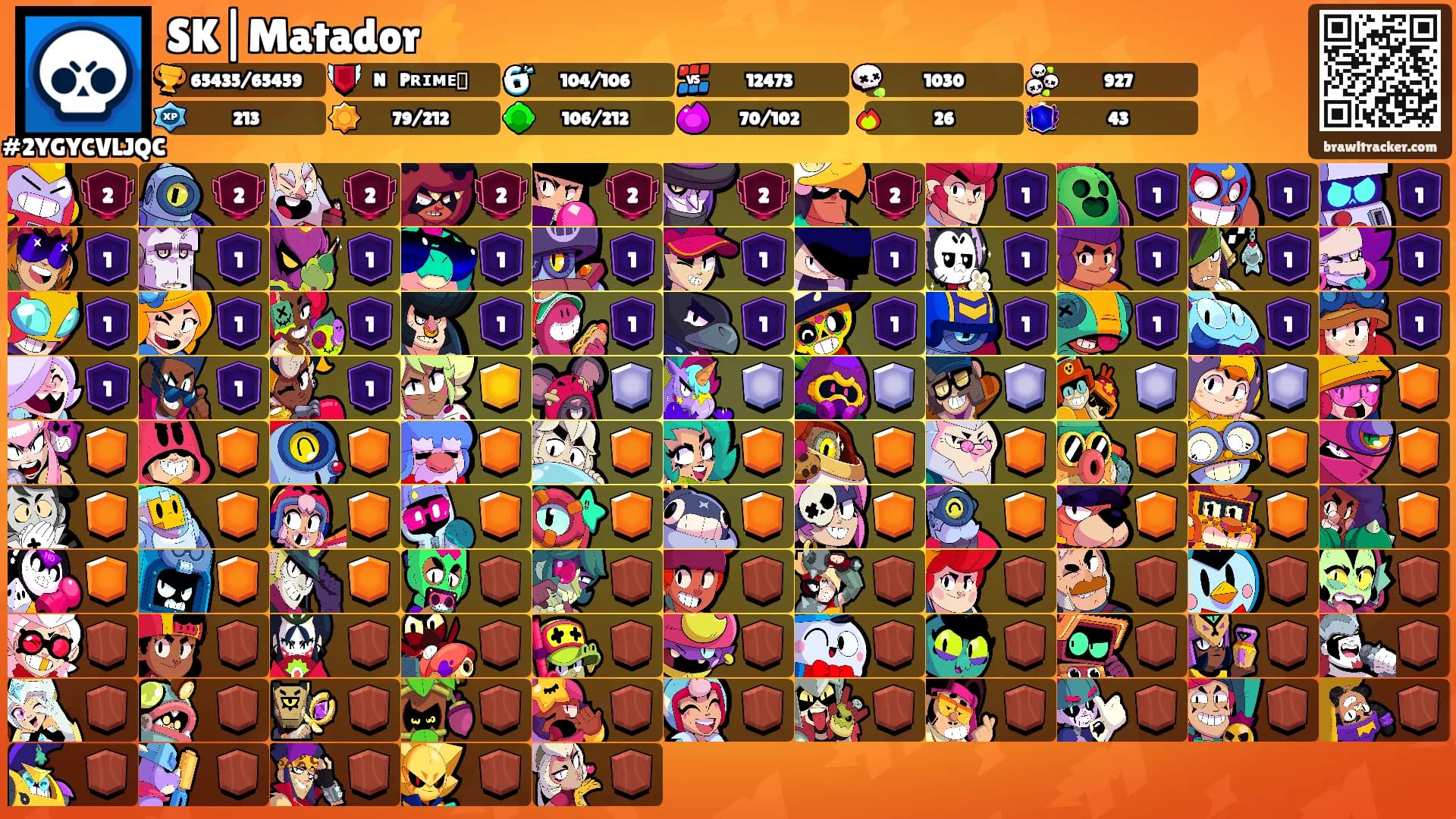 SK|Matador⚡️'s Ranks