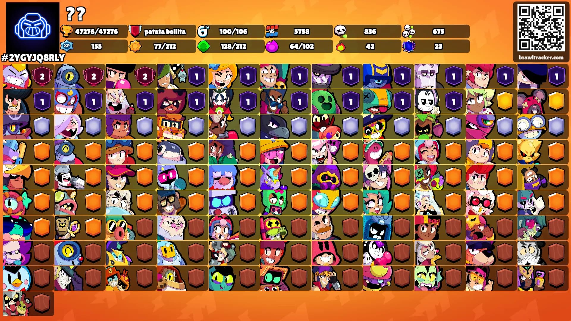 ??'s Ranks