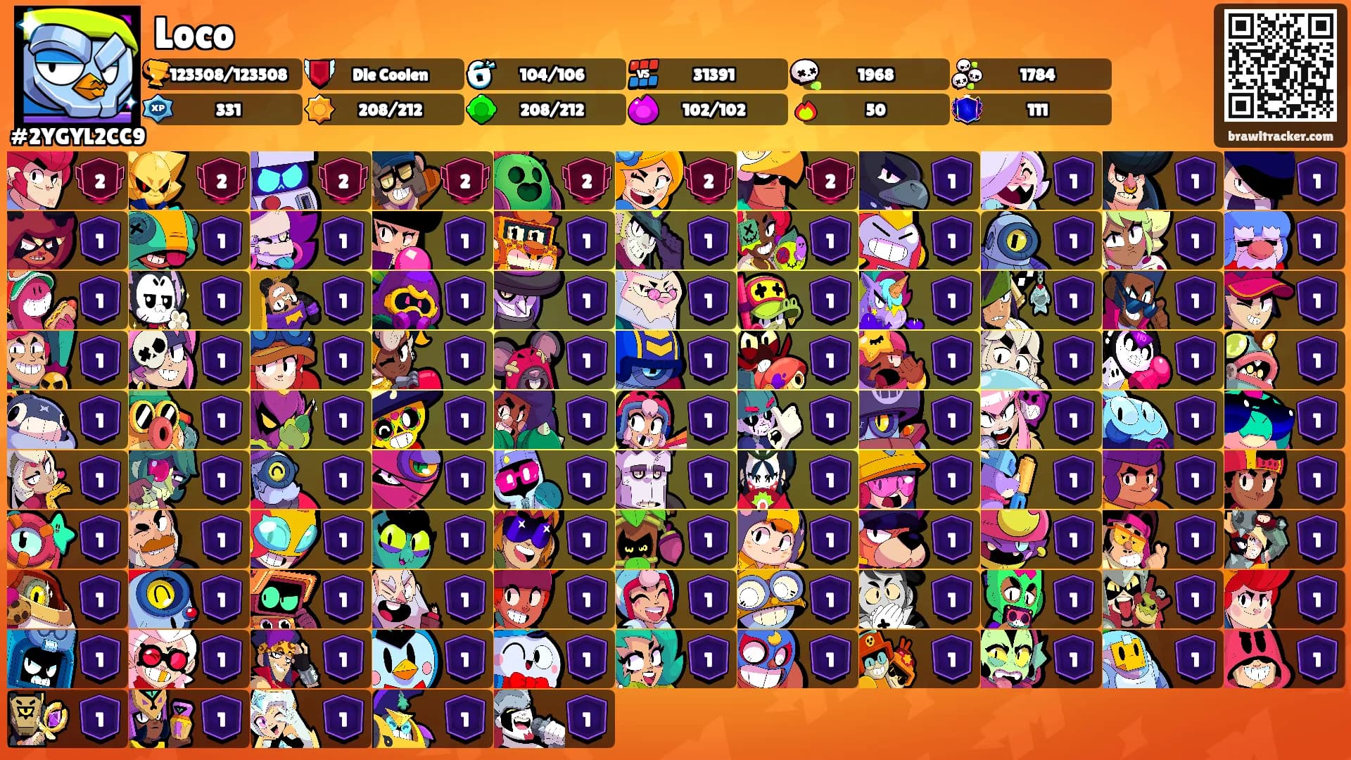 Loco's Ranks