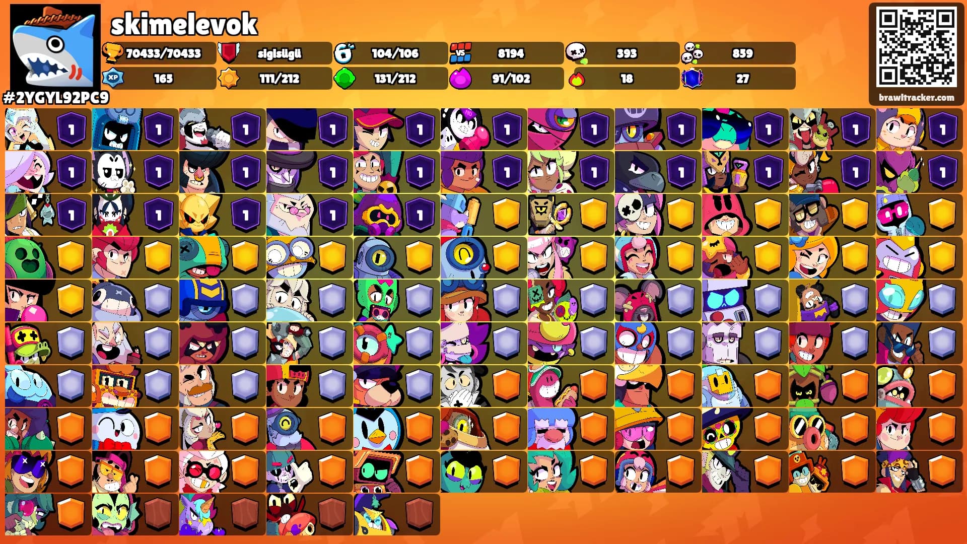 skimelevok's Ranks