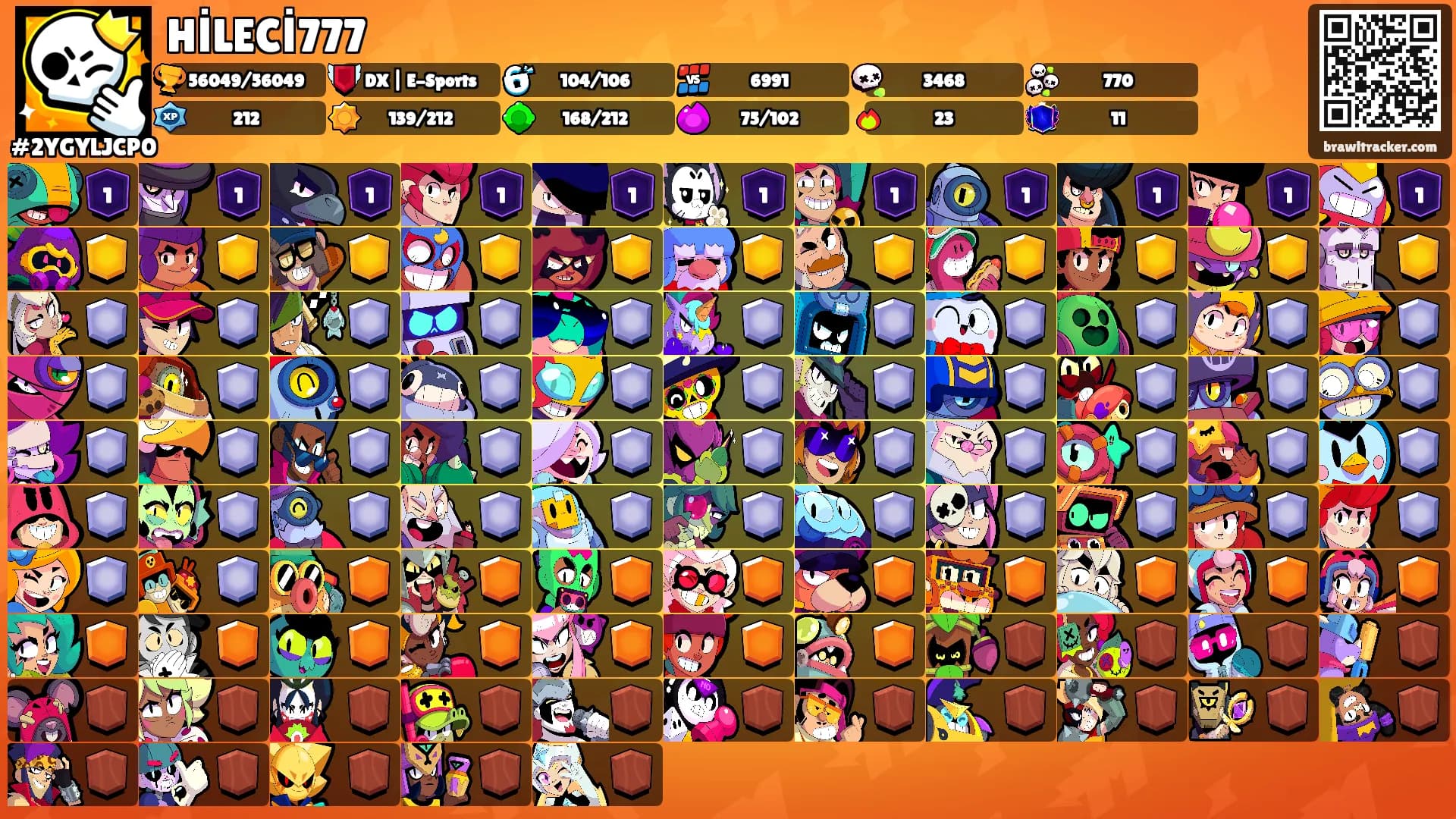 HİLECİ777's Ranks
