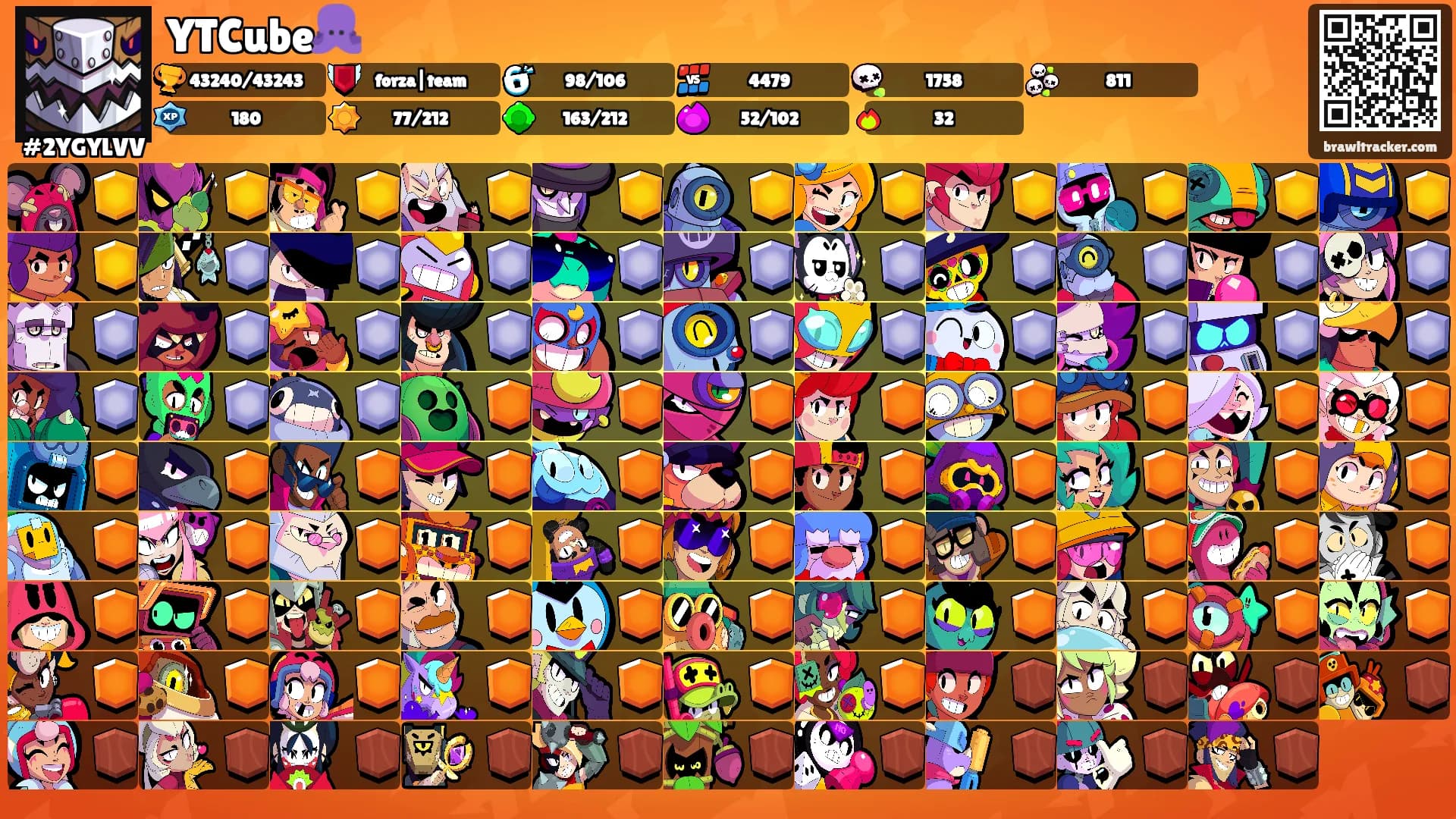 YTCube🐙's Ranks