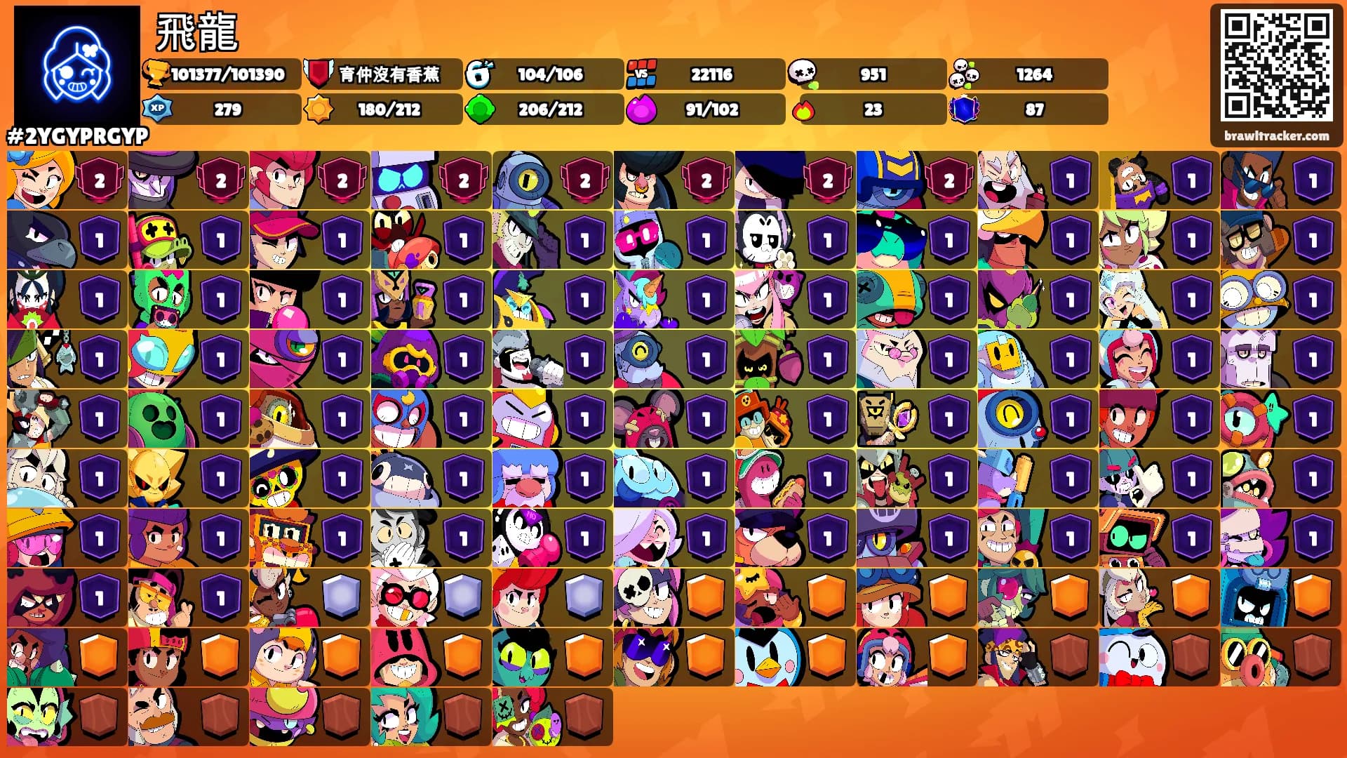 飛龍's Ranks