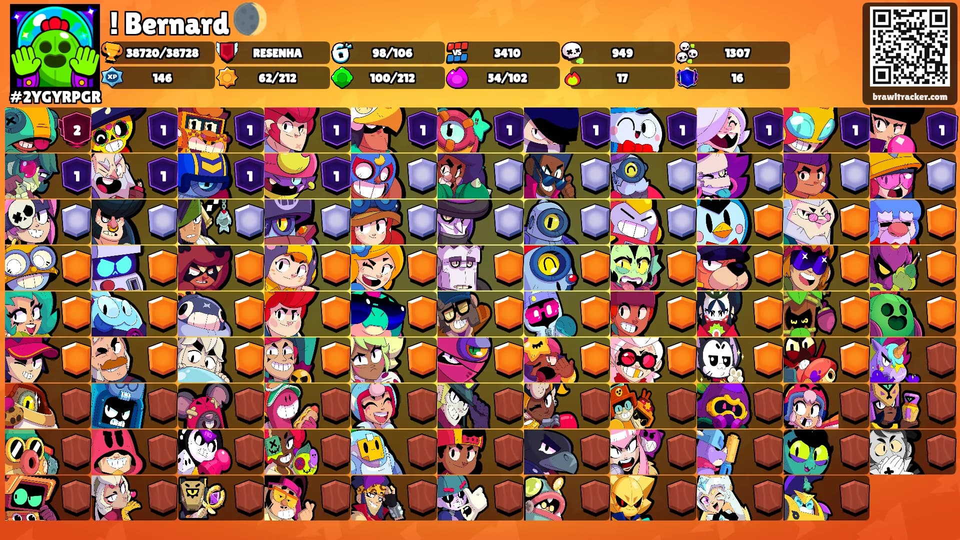 ! Bernard 🌒's Ranks