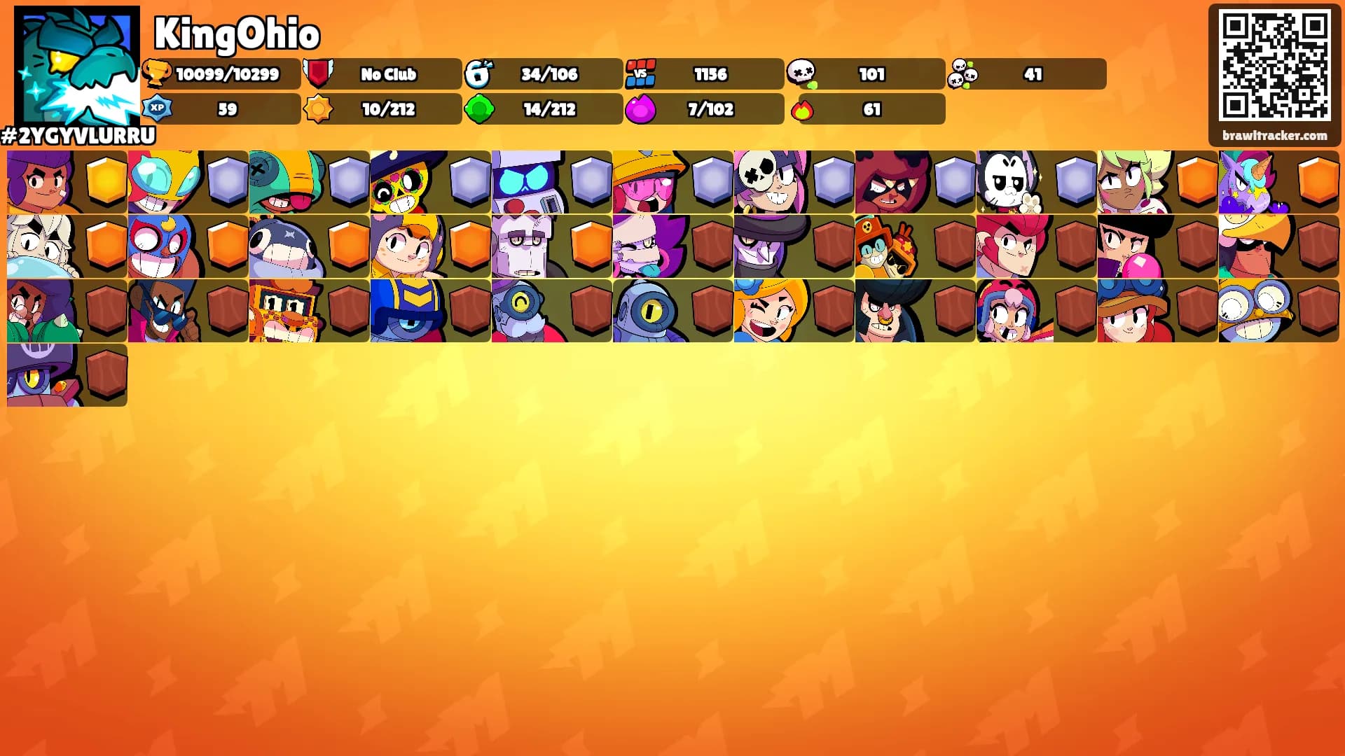 KingOhio's Ranks