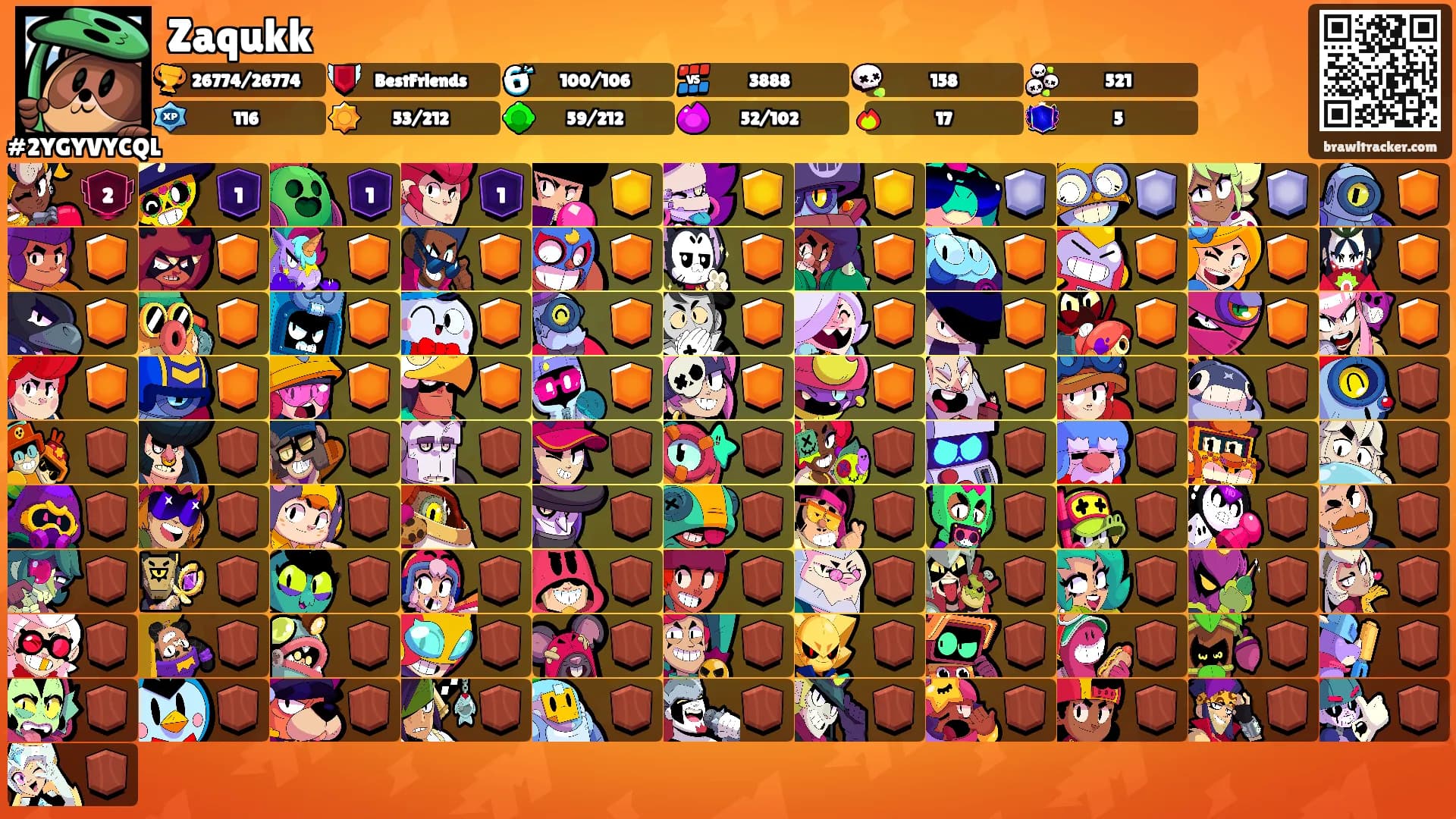 Zaqukk's Ranks