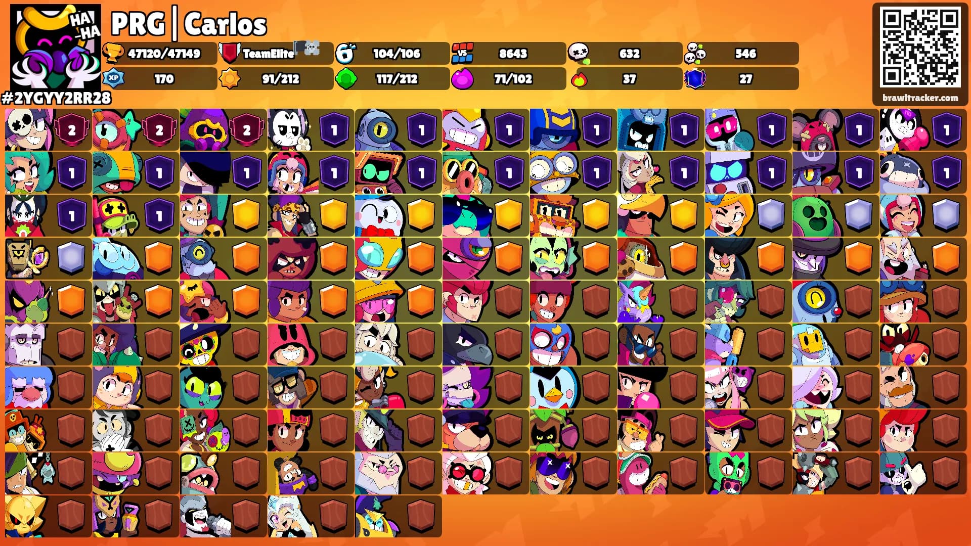 PRG|Carlos's Ranks