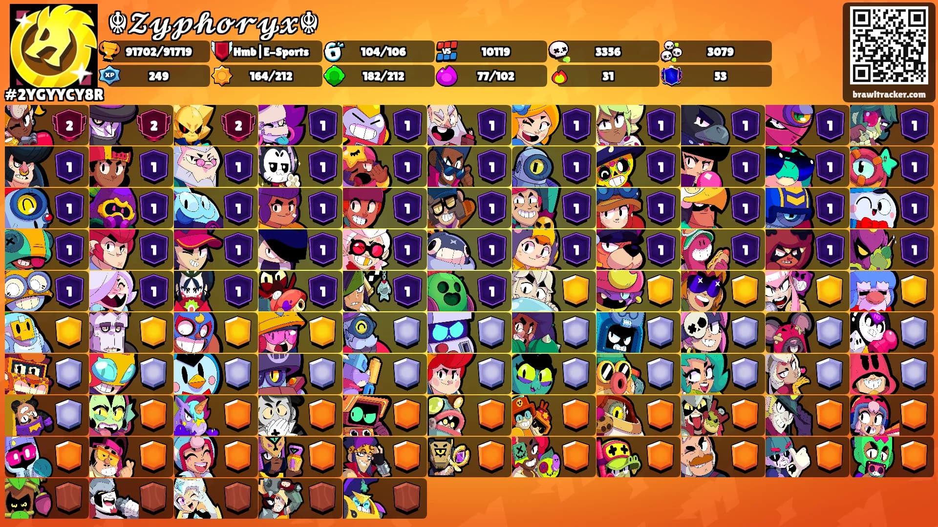 ☬𝓩𝔂𝓹𝓱𝓸𝓻𝔂𝔁☬'s Ranks