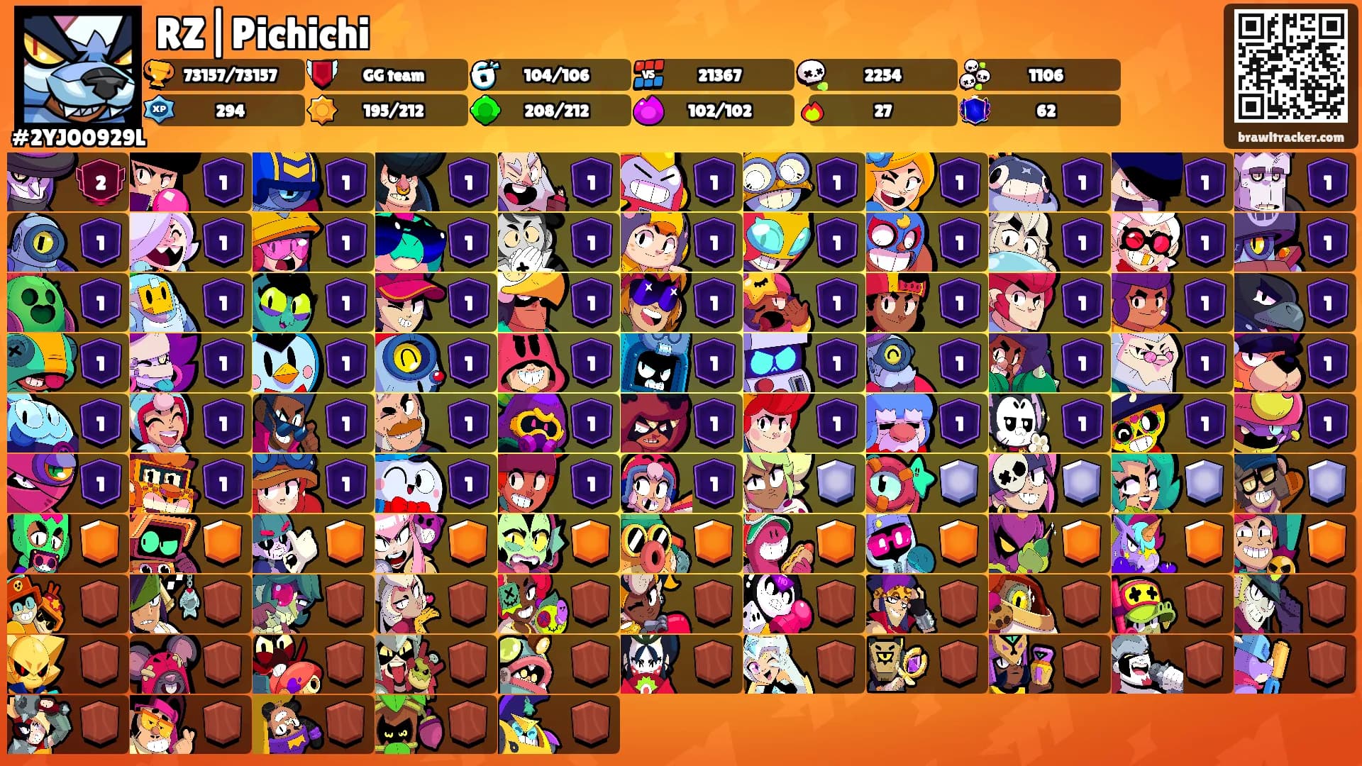 RZ|Pichichi⚡'s Ranks