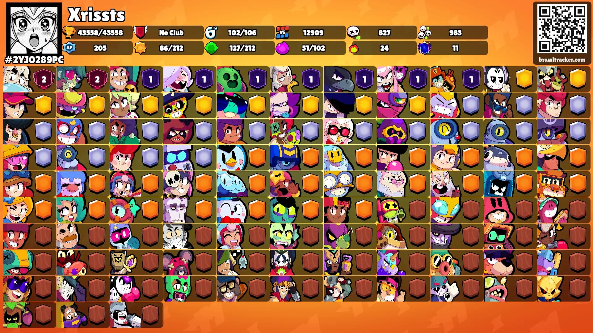 Xrissts's Ranks