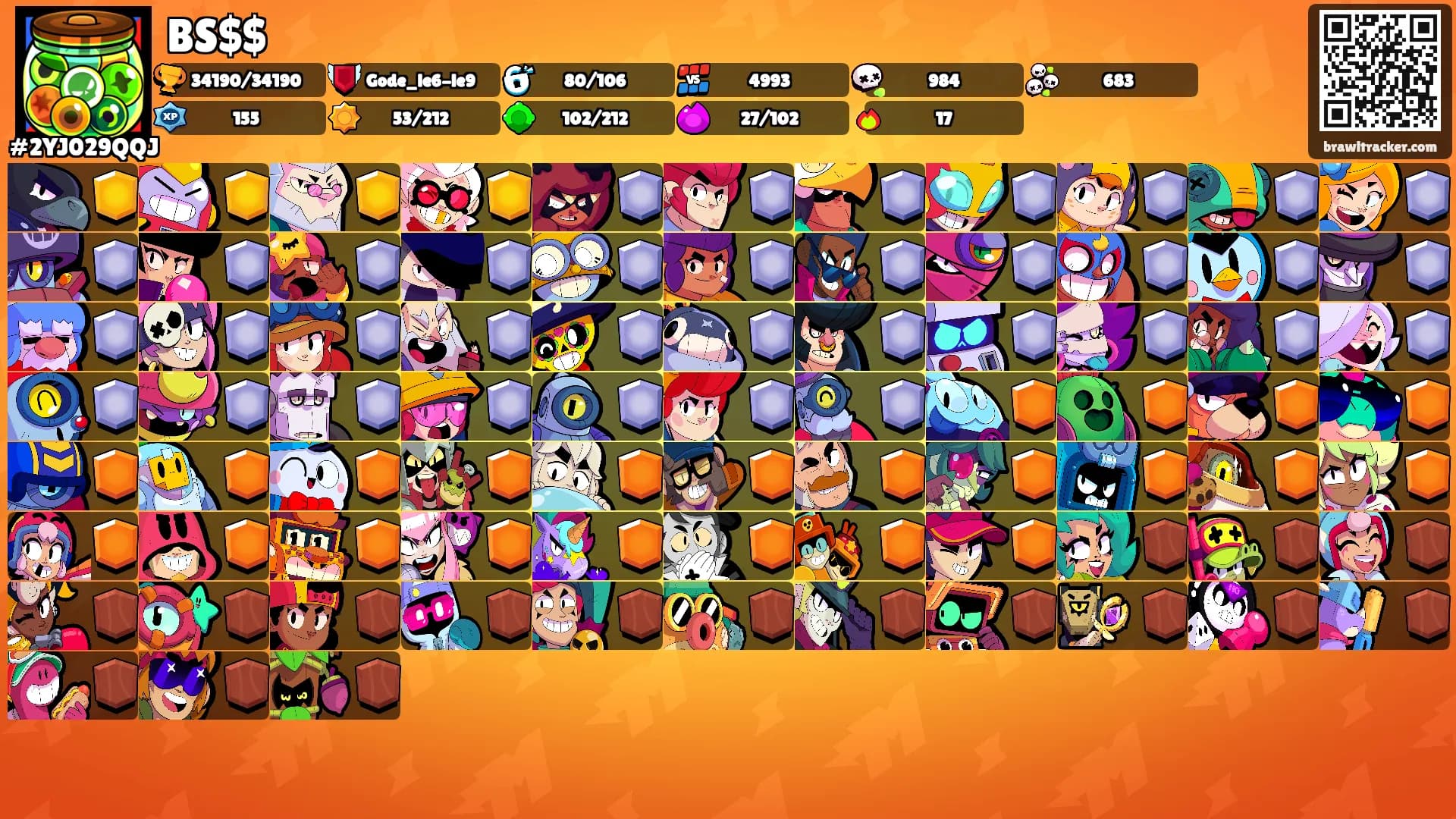 BS$$'s Ranks