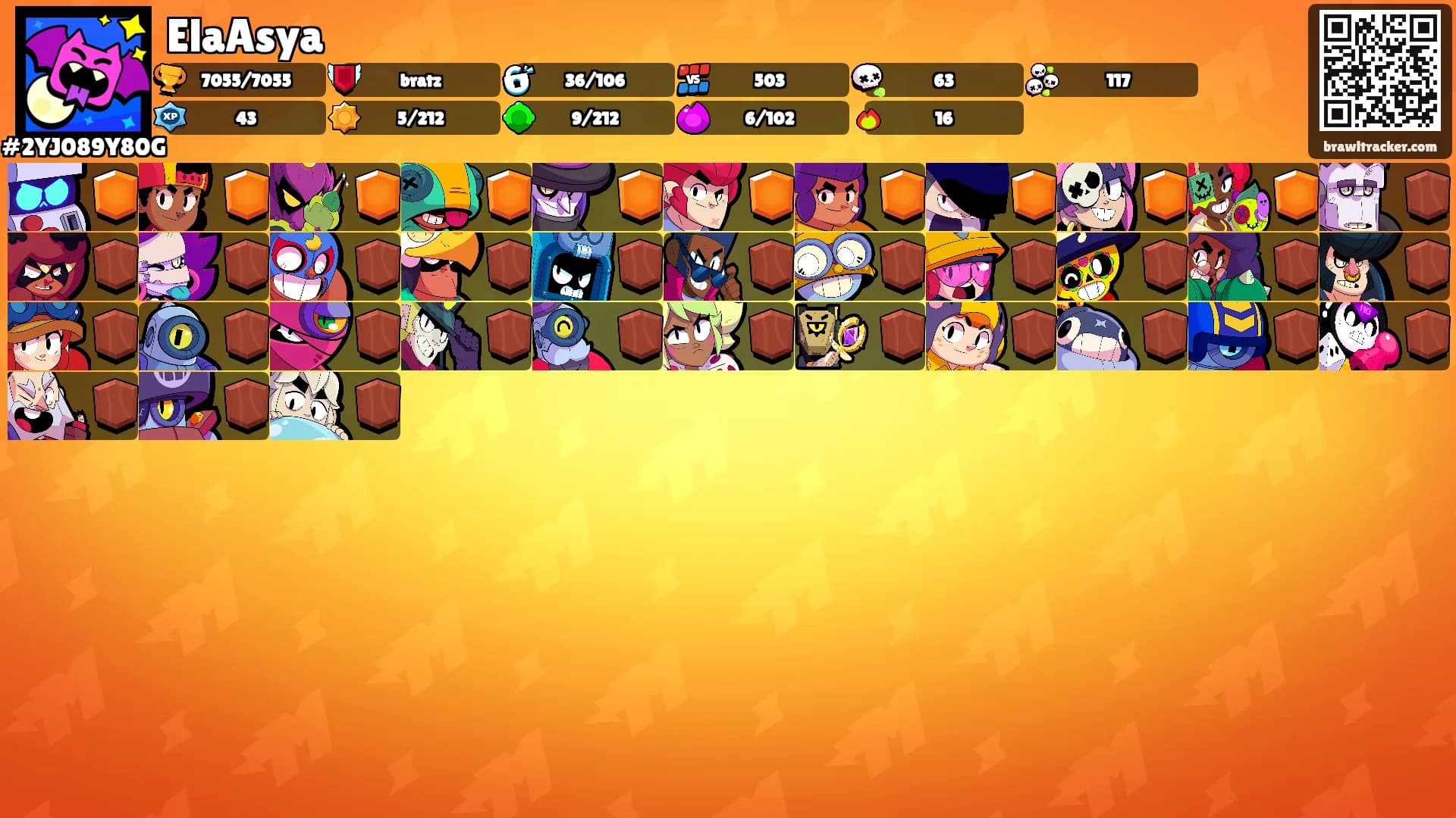 ElaAsya's Ranks