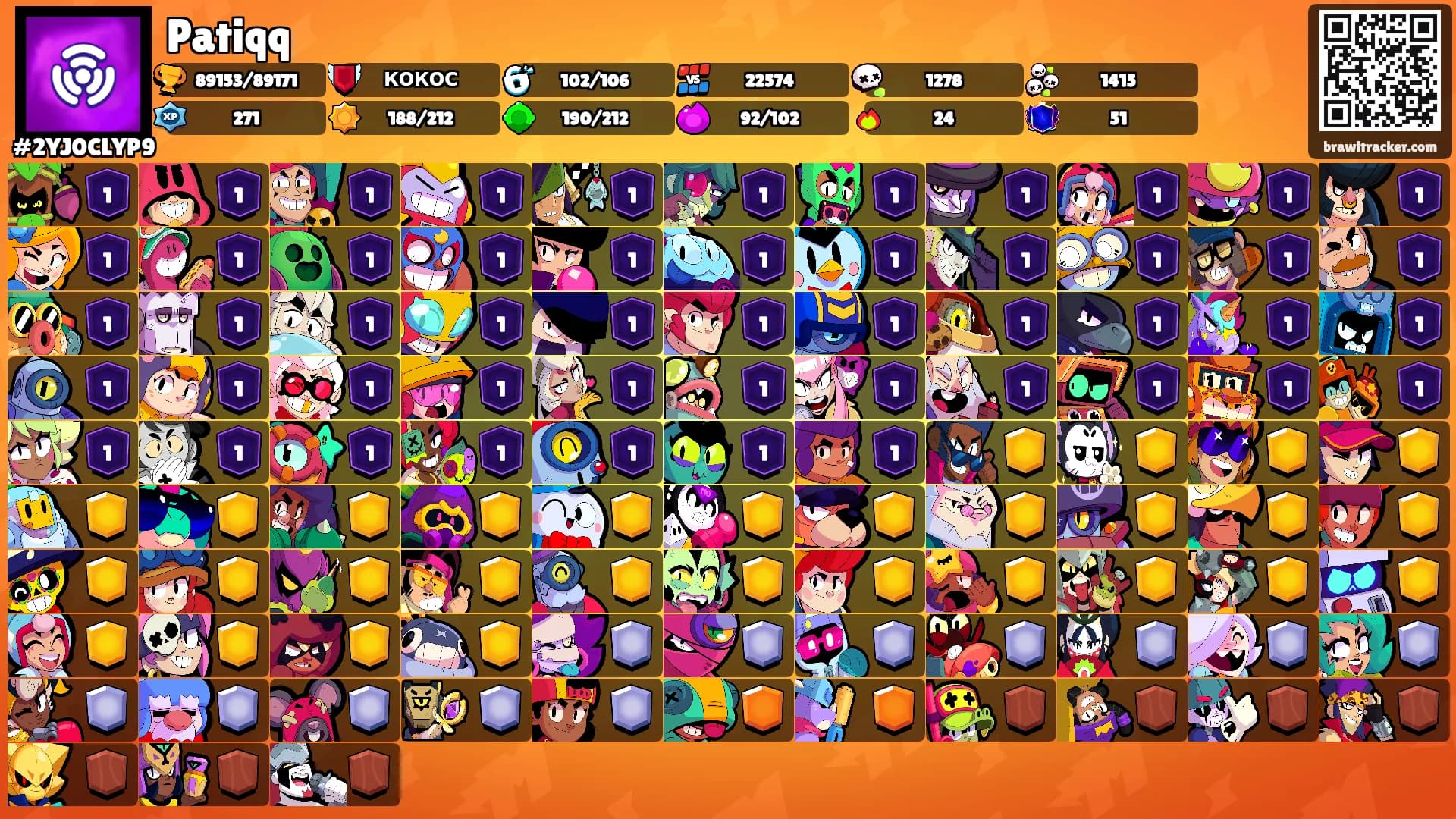 Patiqq's Ranks