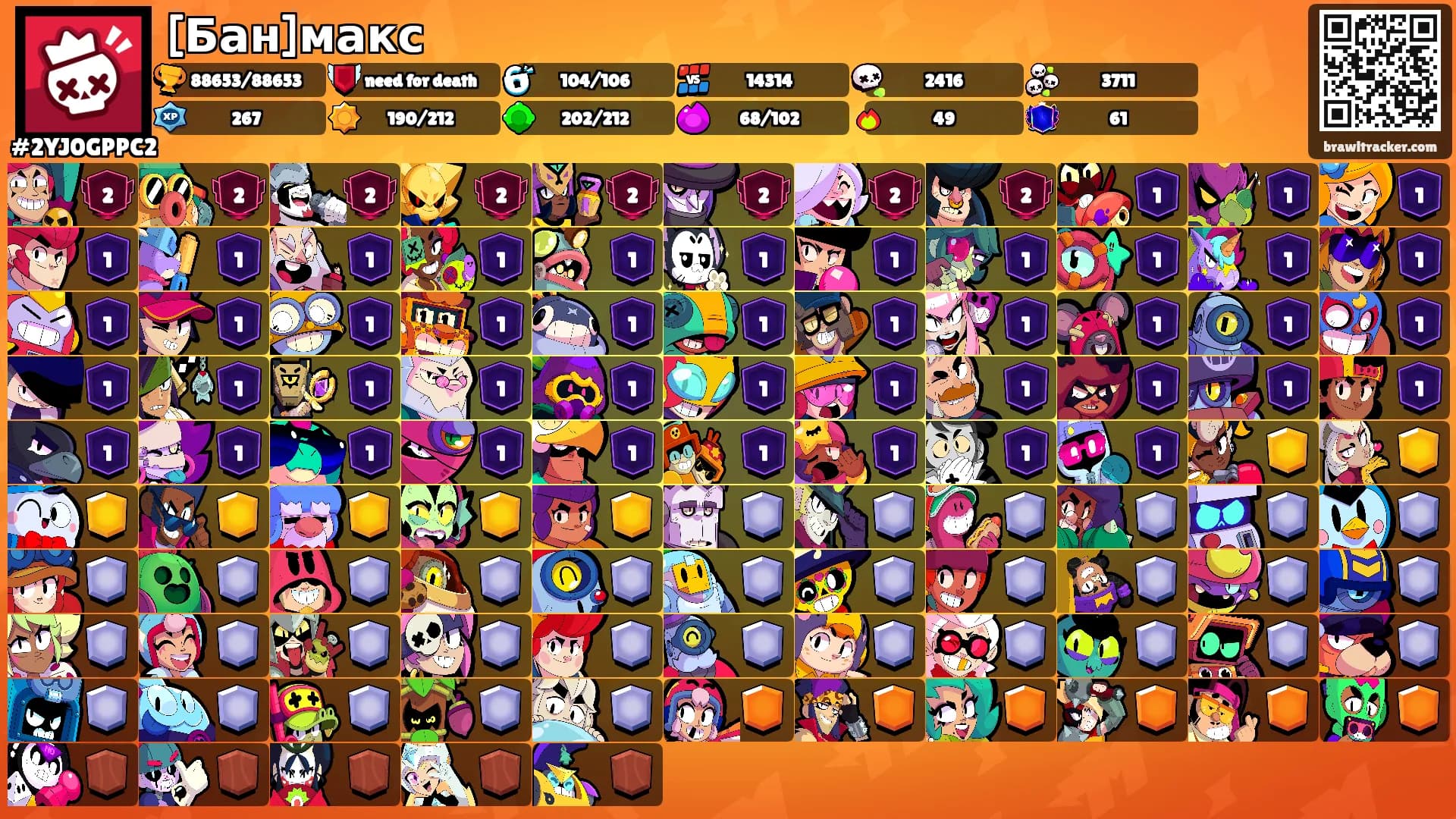 [Бан]макс's Ranks